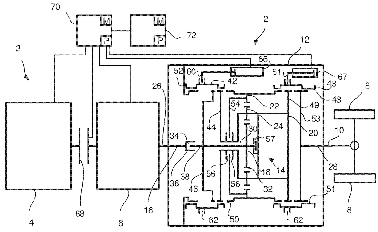 Gearbox for vehicles and vehicles comprising such a gearbox