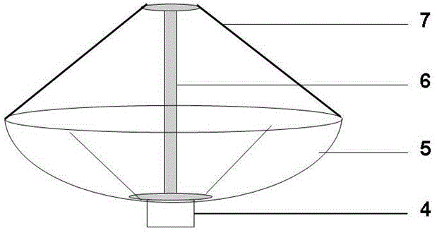 Static acceleration demonstration instrument