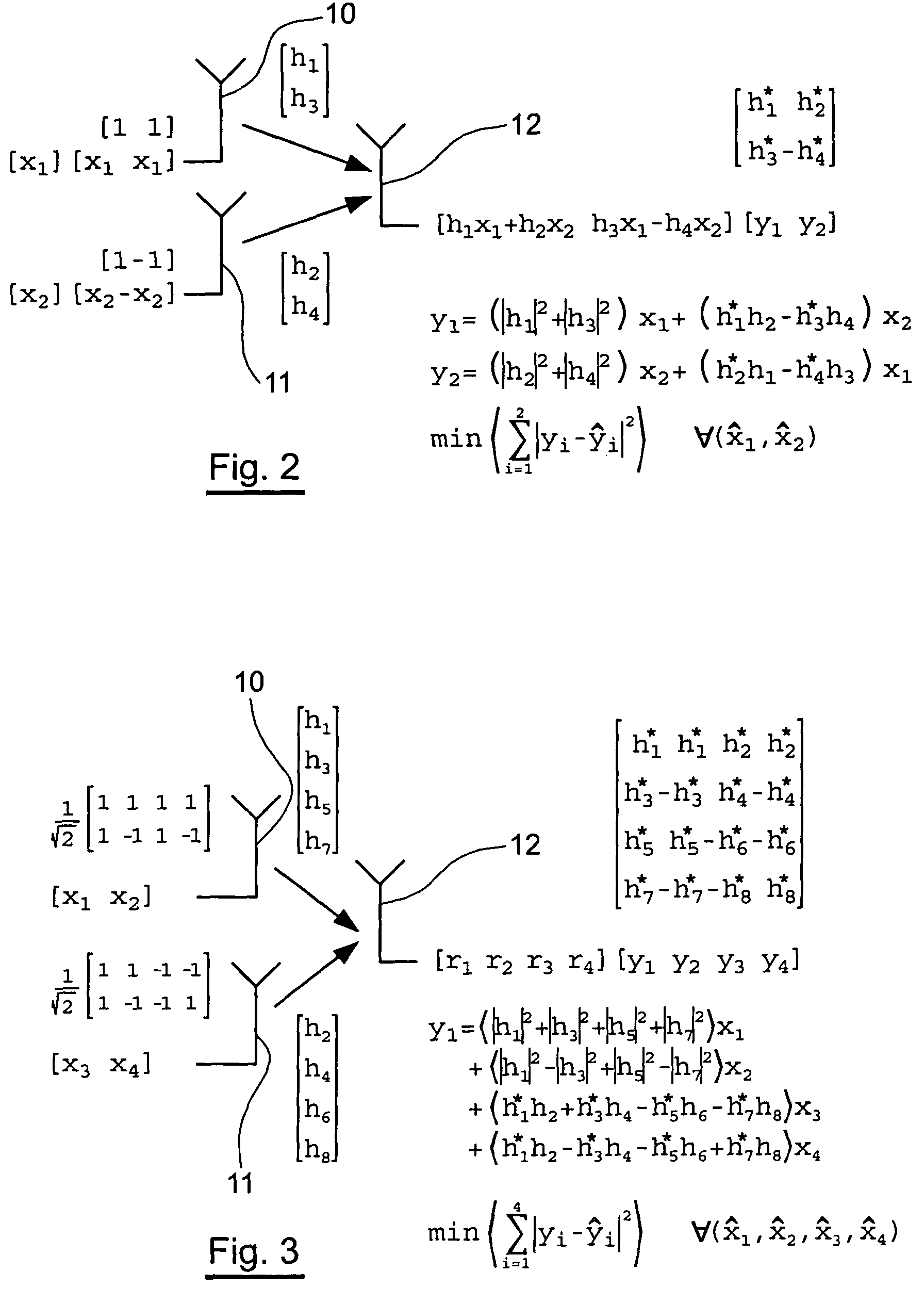 Method for the multiple-antenna transmission of a signal by space-time block codes, corresponding reception method and signal