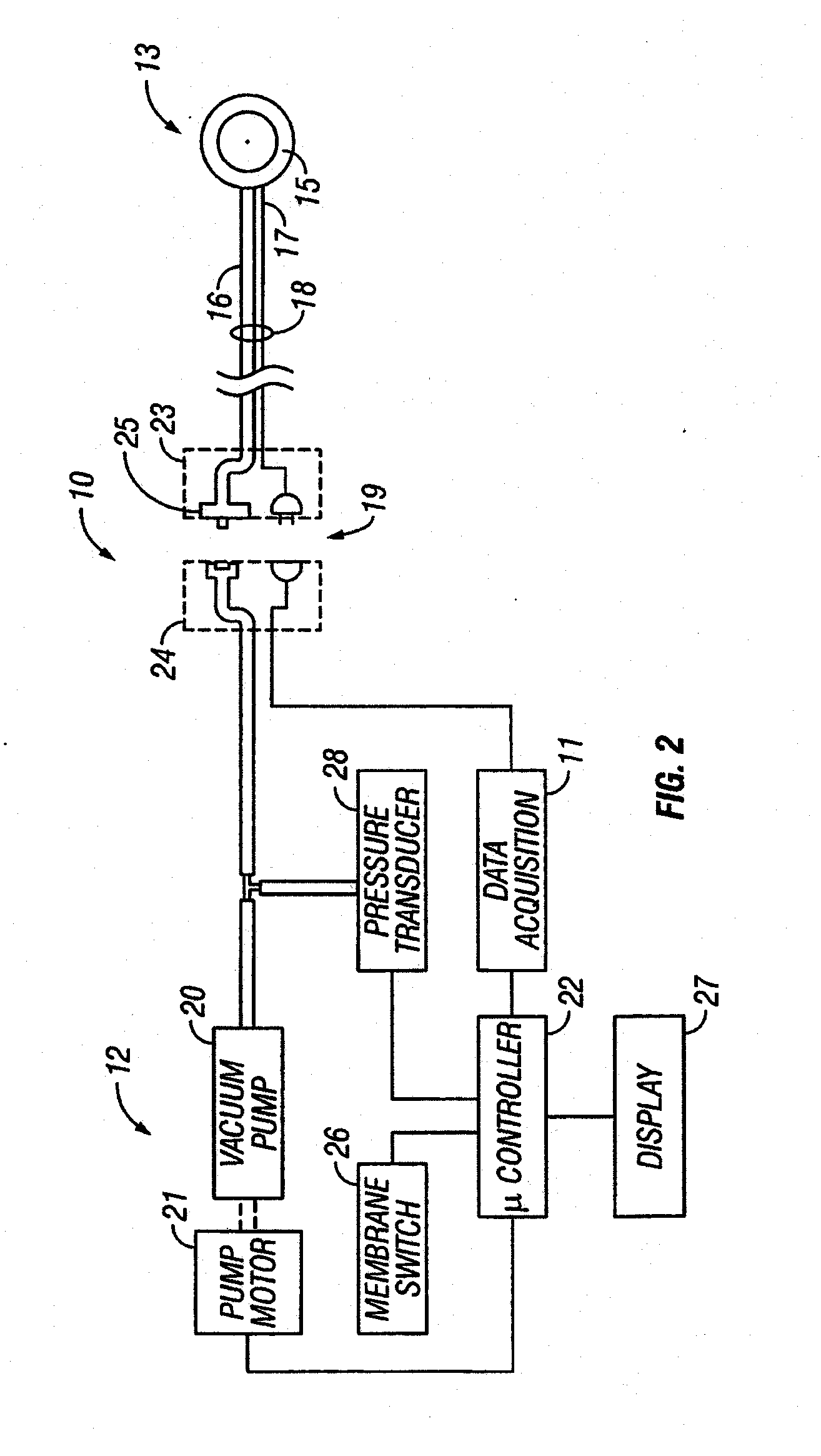 System for combined transcutaneous blood gas monitoring and negative pressure wound treatment