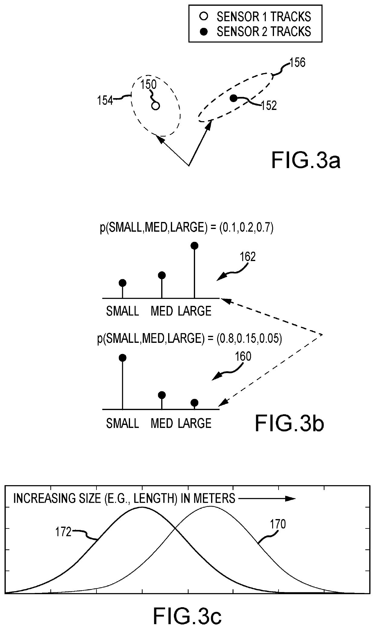 Probabilistic Sampling Method For Track Association