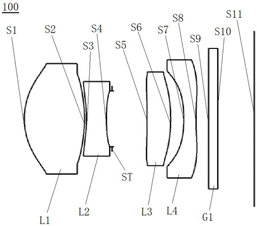 Optical lens and imaging equipment