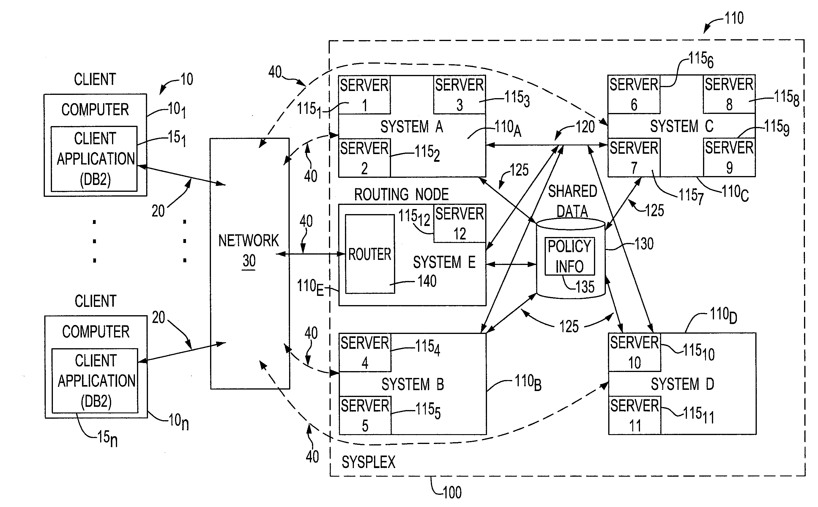 Method and System to Enable the Transport of Sysplex Timer Protocols Over Generic Frame Procedure Networks