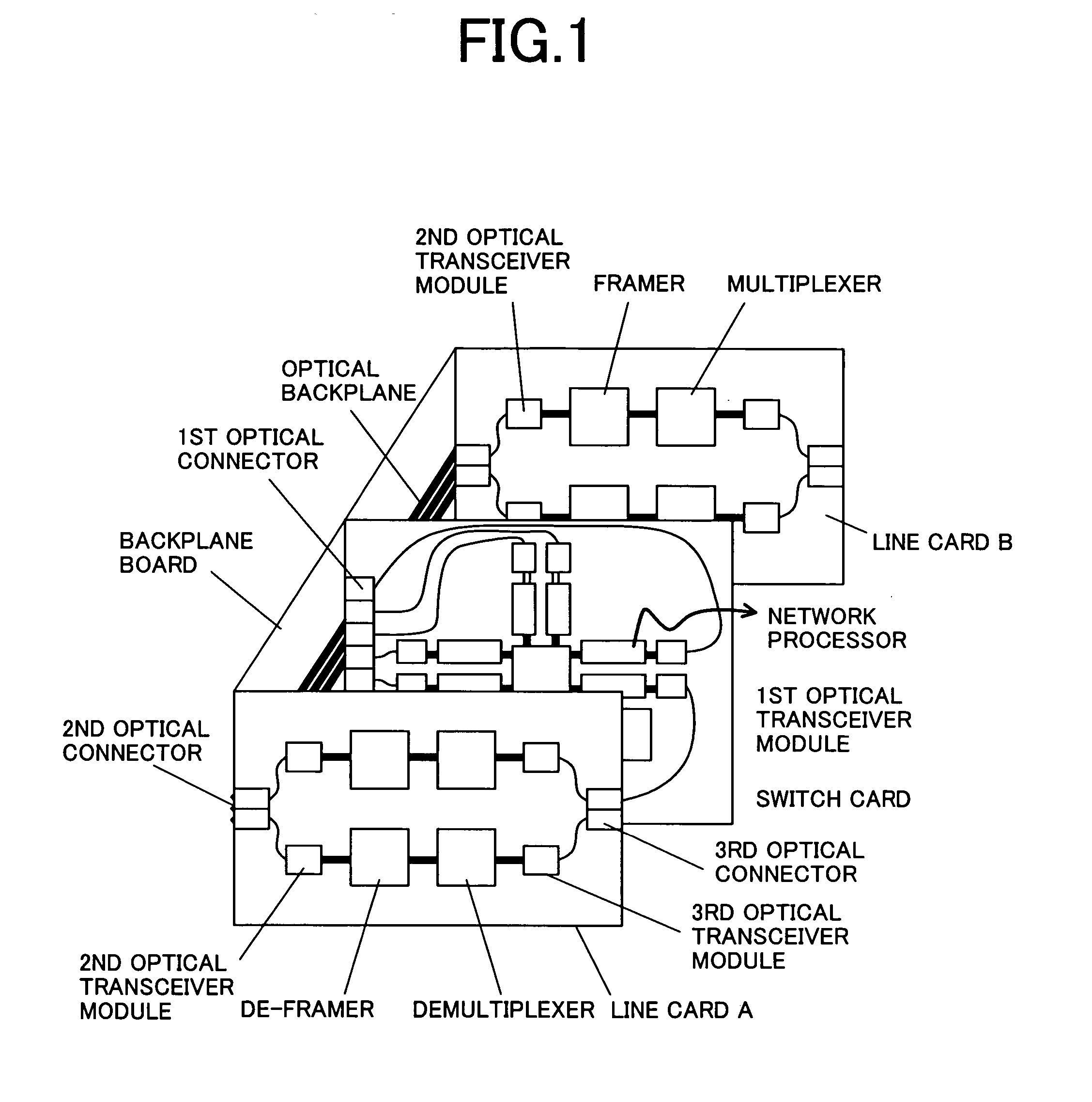 Packet switching system