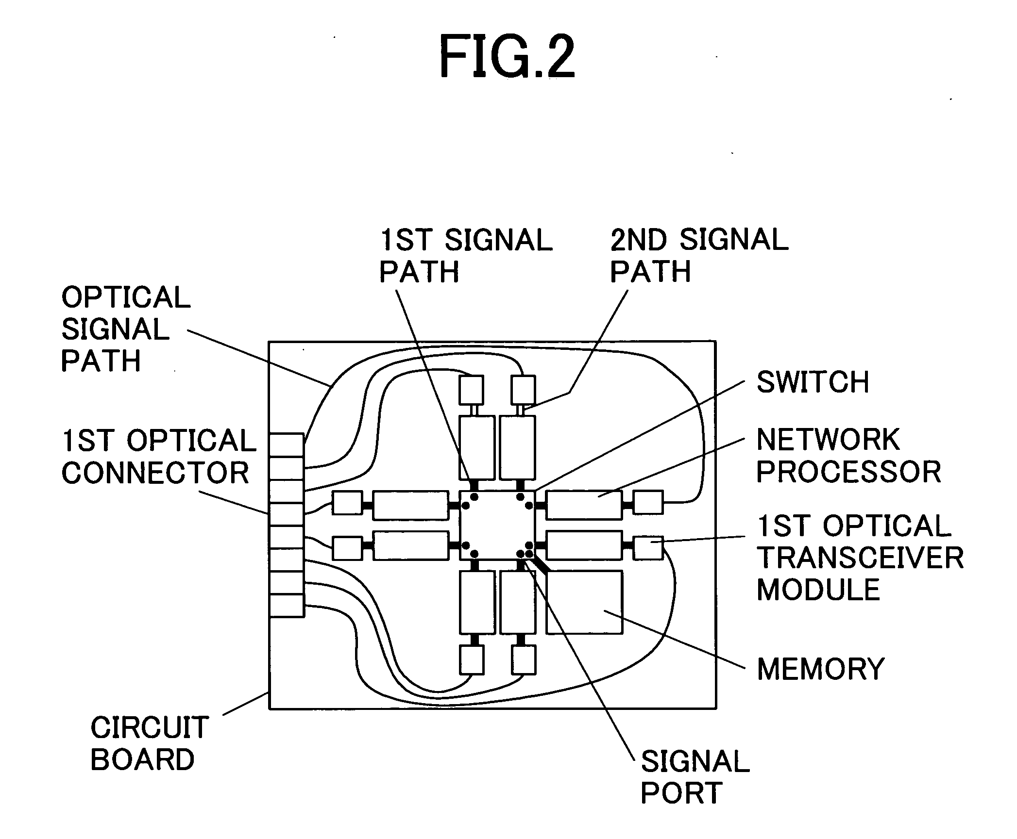 Packet switching system