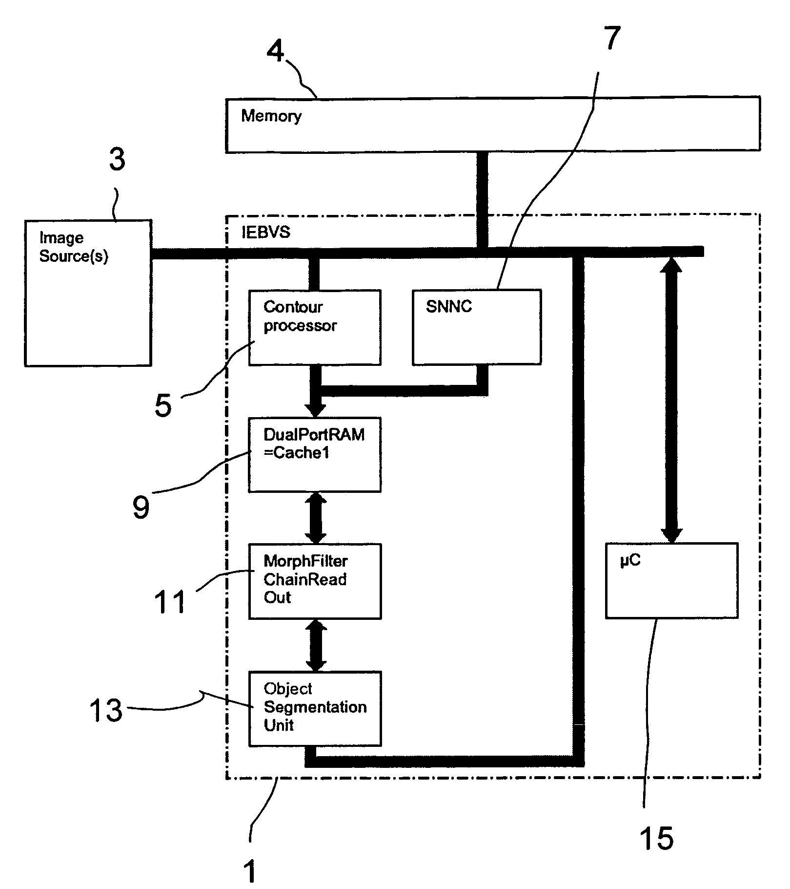 Method and apparatus for image processing