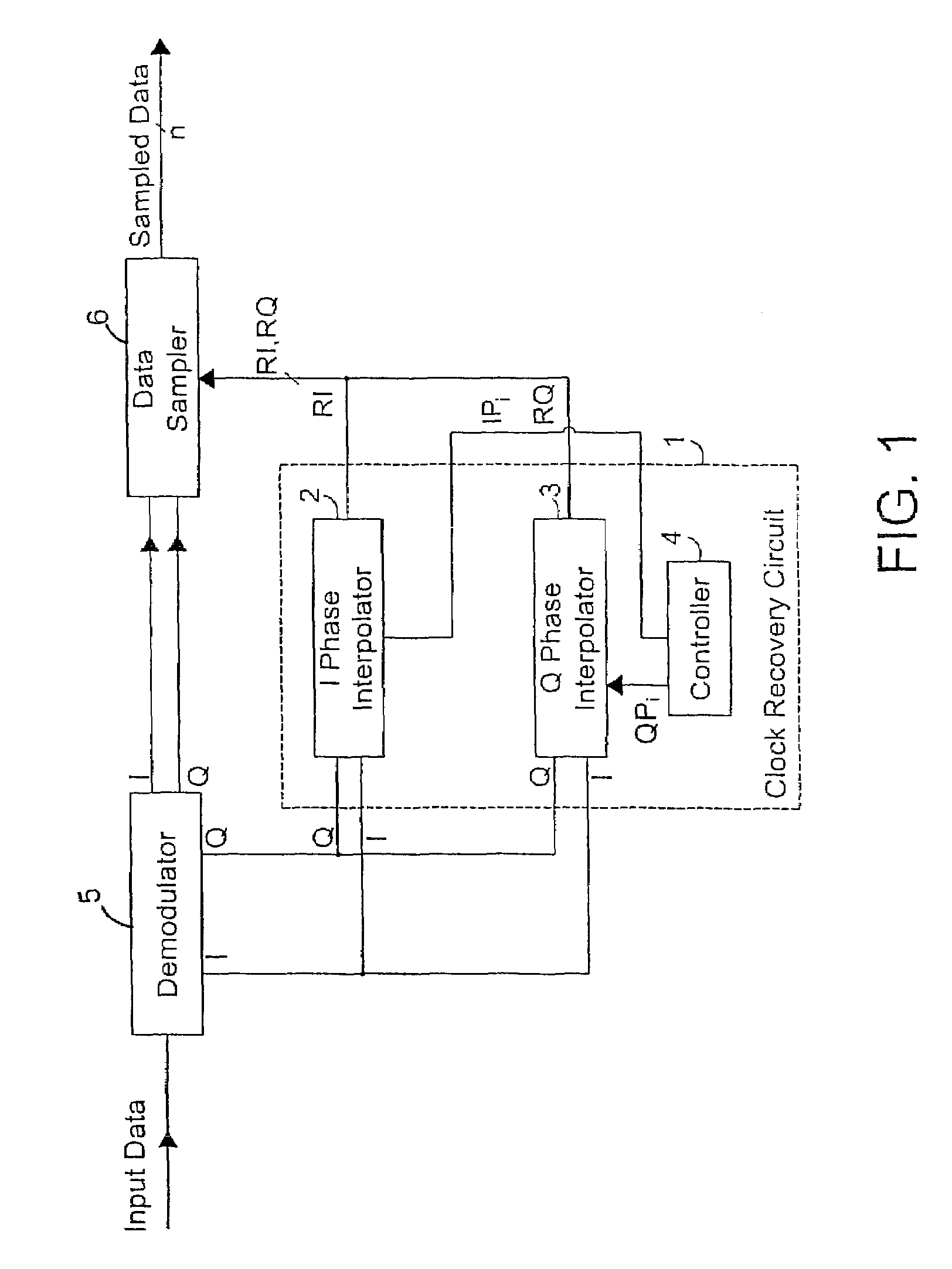 Programmable phase interpolator adjustment for ideal data eye sampling