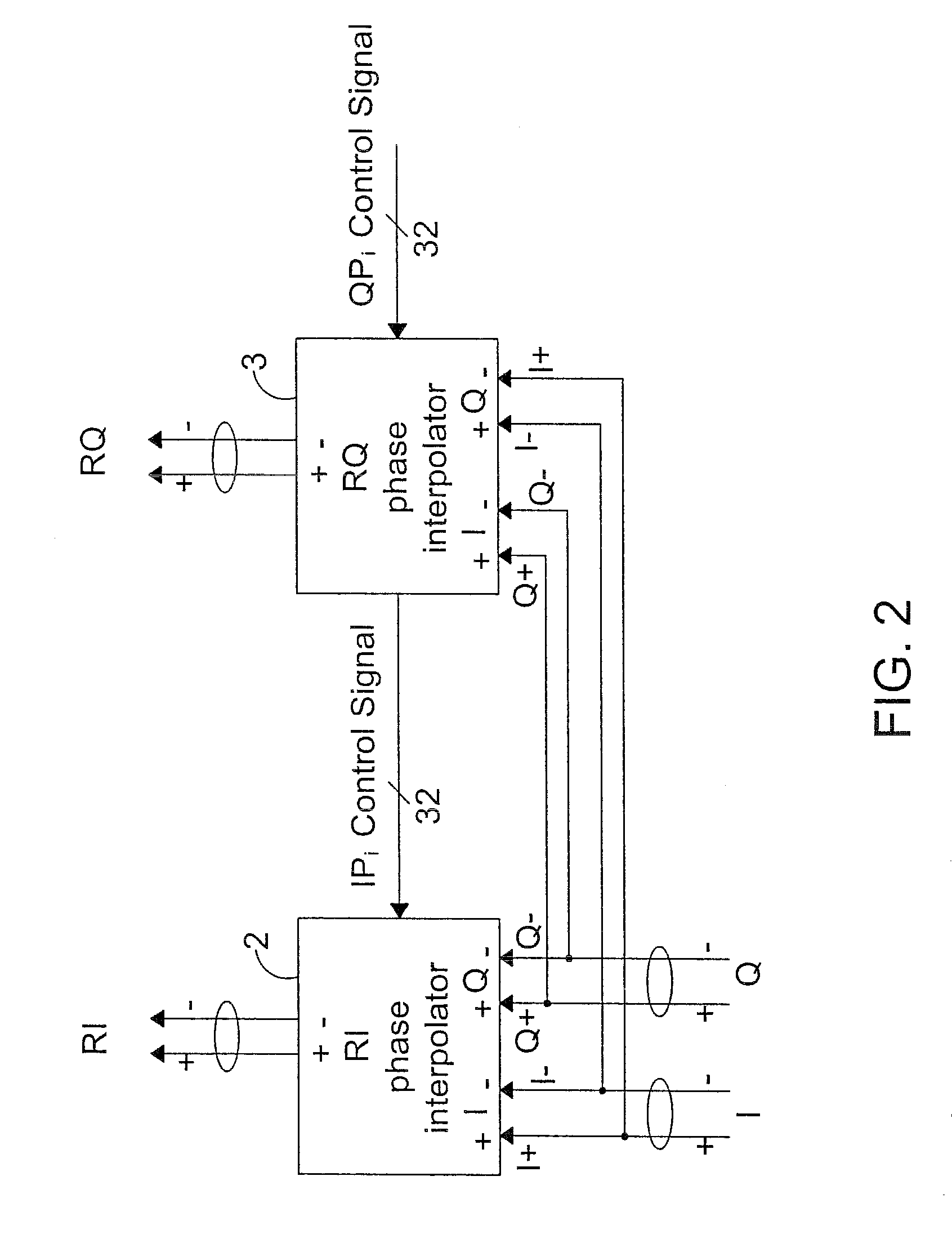 Programmable phase interpolator adjustment for ideal data eye sampling