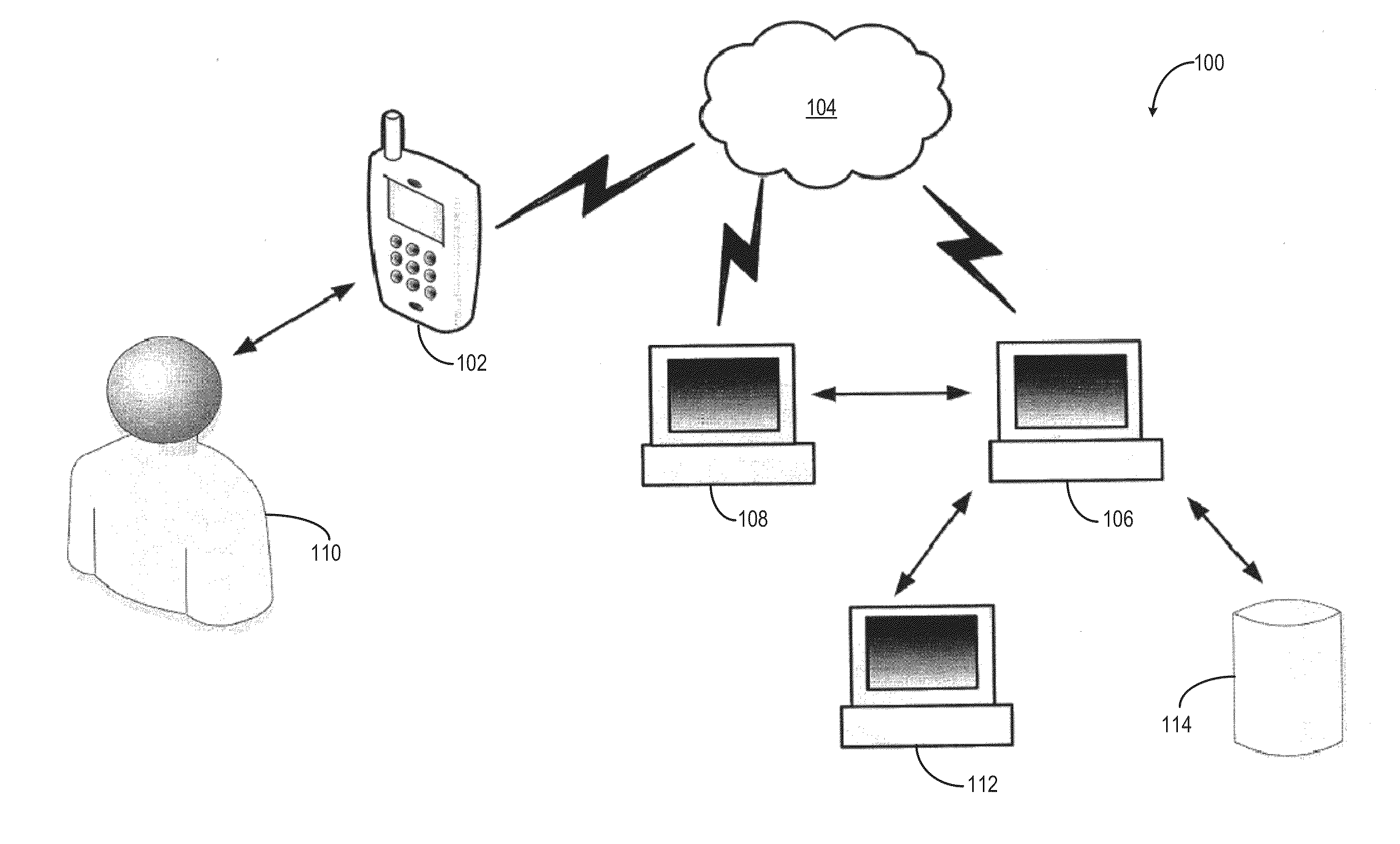 System and method for automated dosage calculation and patient treatment life cycle