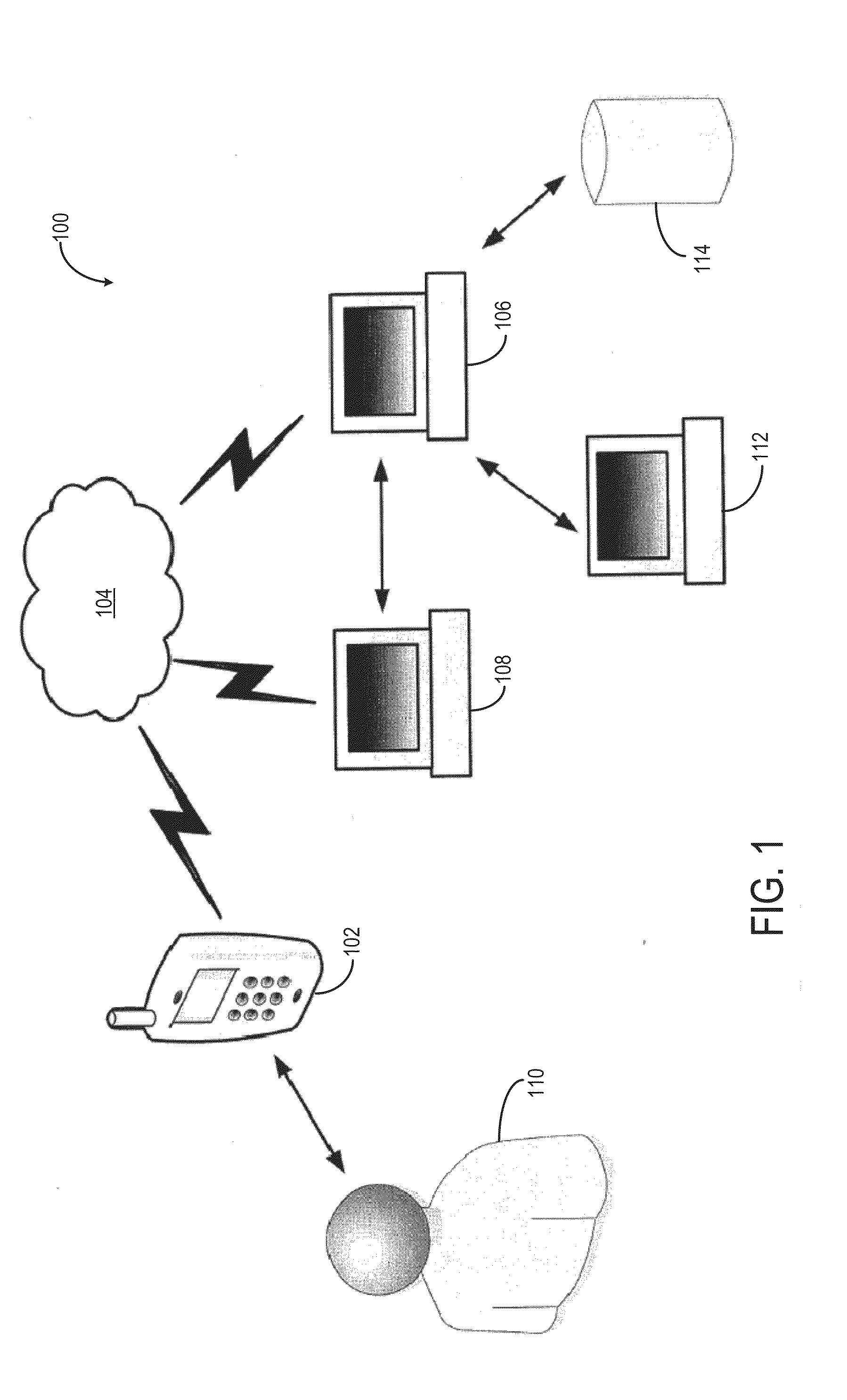 System and method for automated dosage calculation and patient treatment life cycle