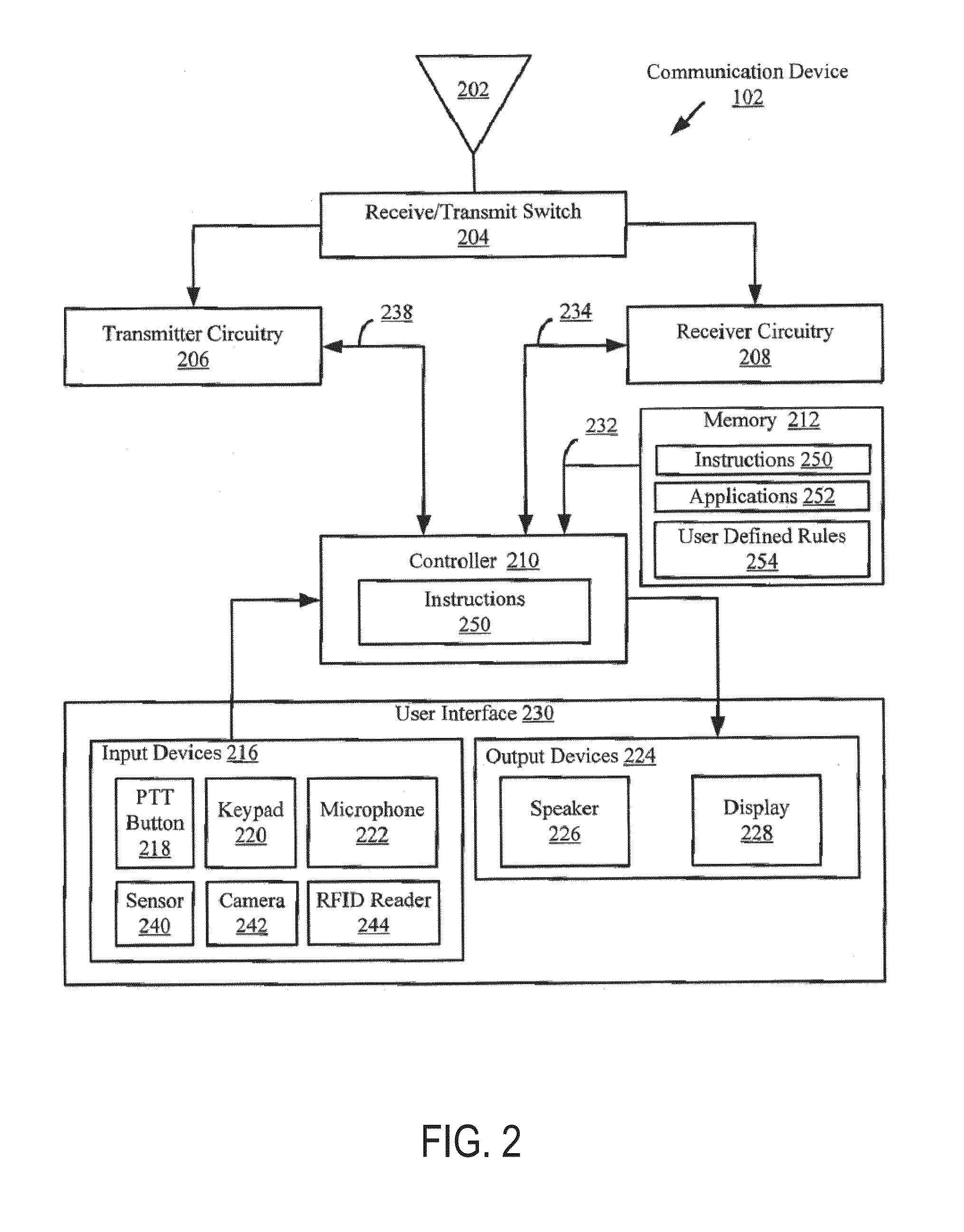 System and method for automated dosage calculation and patient treatment life cycle