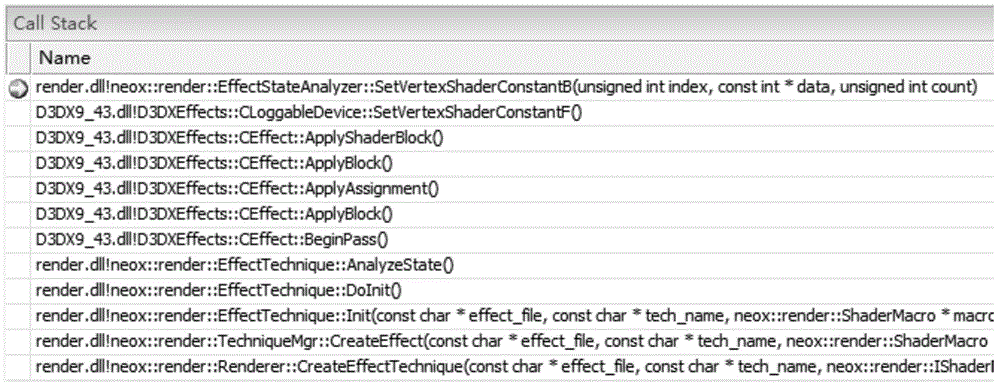 3D rendering method and device and engine