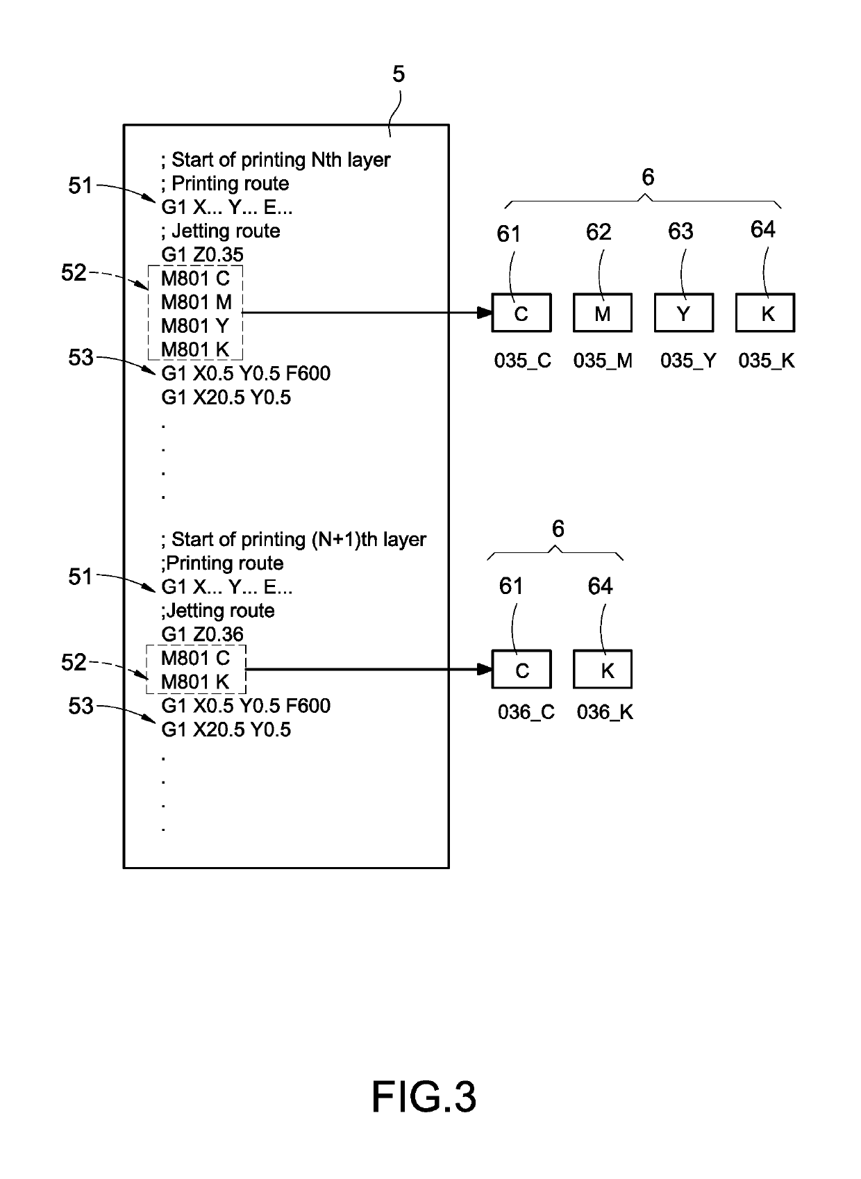 Slicing method for 3D colored object, updating method for slicing data, and printing system for using the same