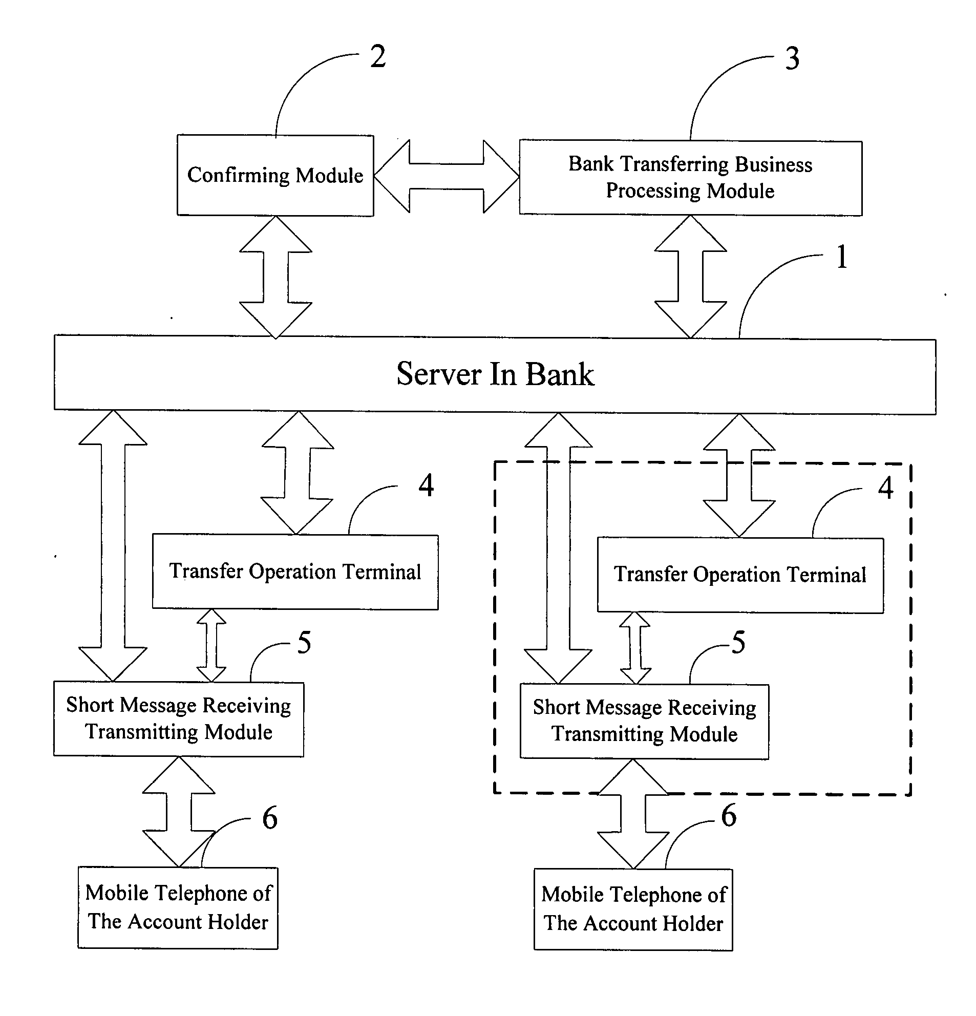 System That Realizes Fund Transfer by Mobile Telephone Short Message Confirming Mode and Method Thereof