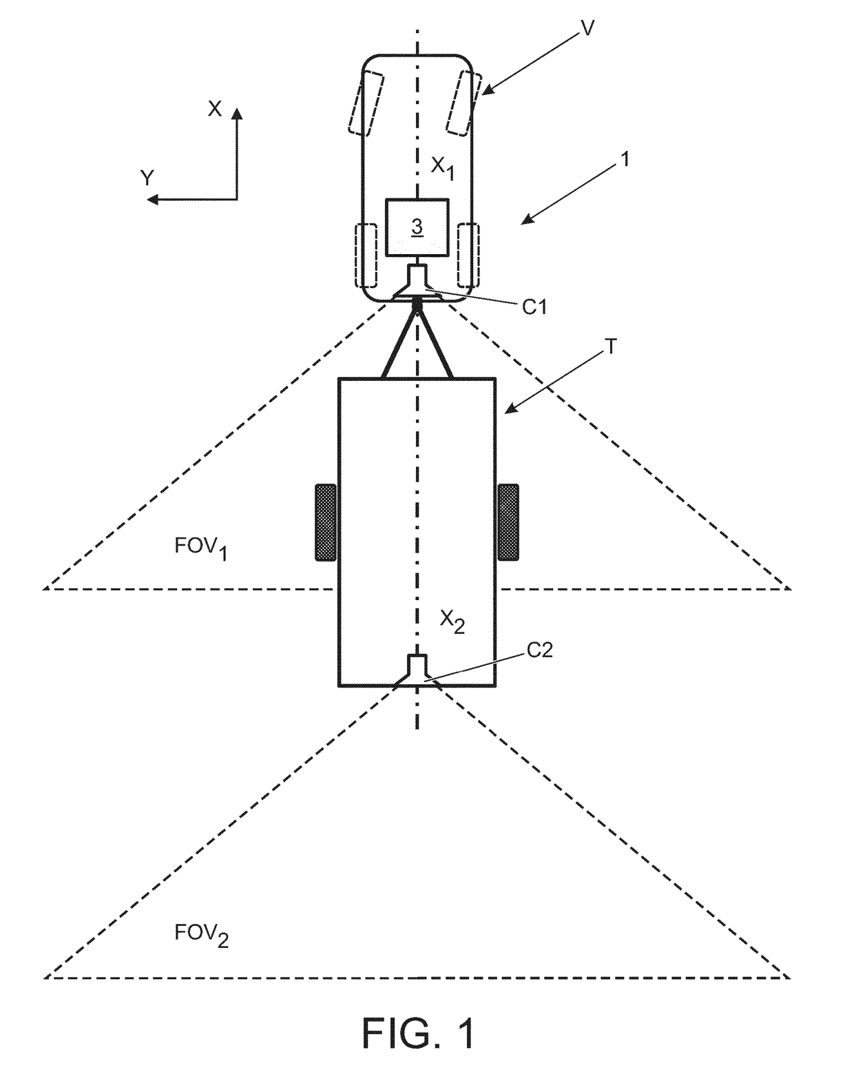 Display system and method