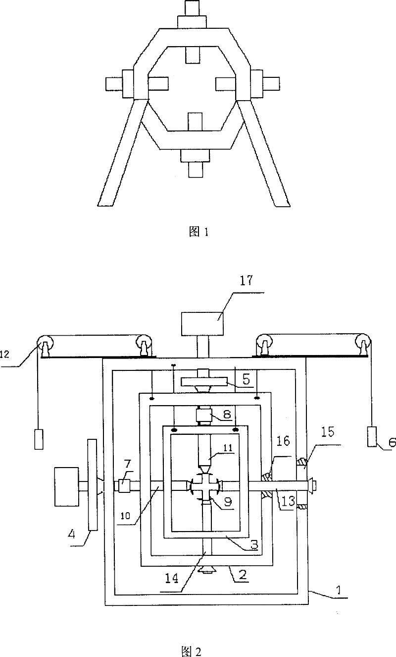 Desk-type small Twin-shaft machinery loading device