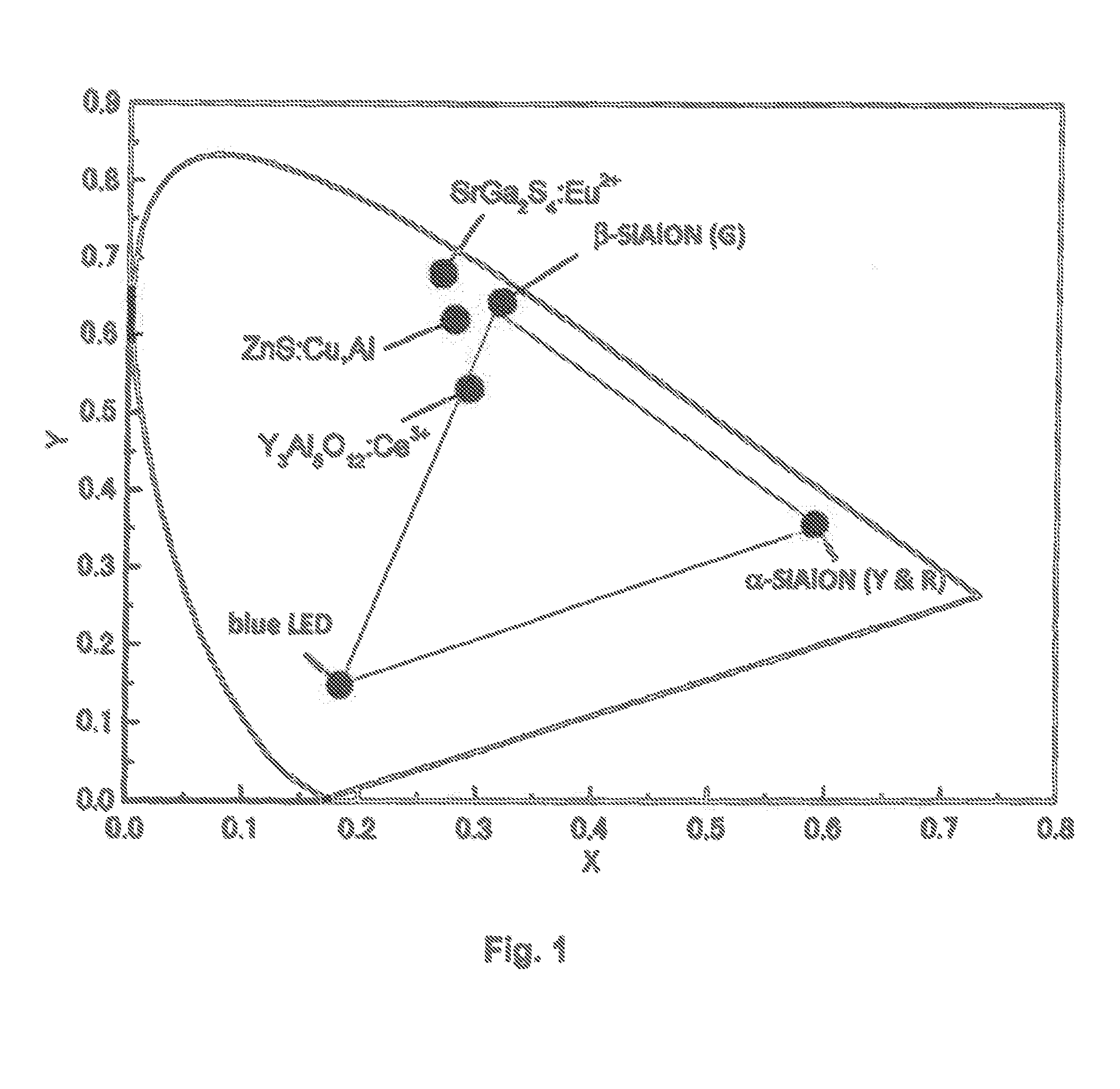 Composite Ceramic Wavelength Converter and Light Source Having Same