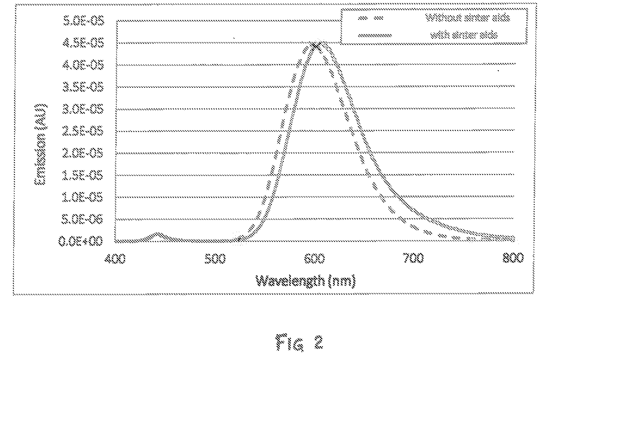 Composite Ceramic Wavelength Converter and Light Source Having Same