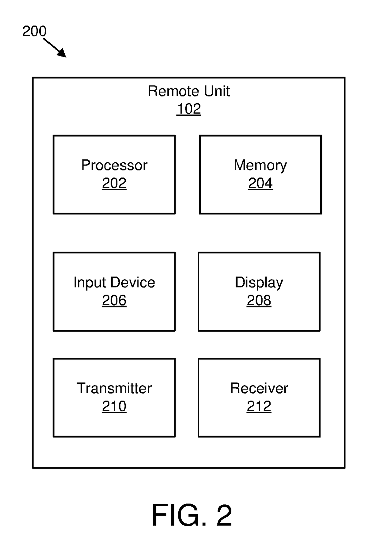 Determining a priority order based on uplink transmission parameters