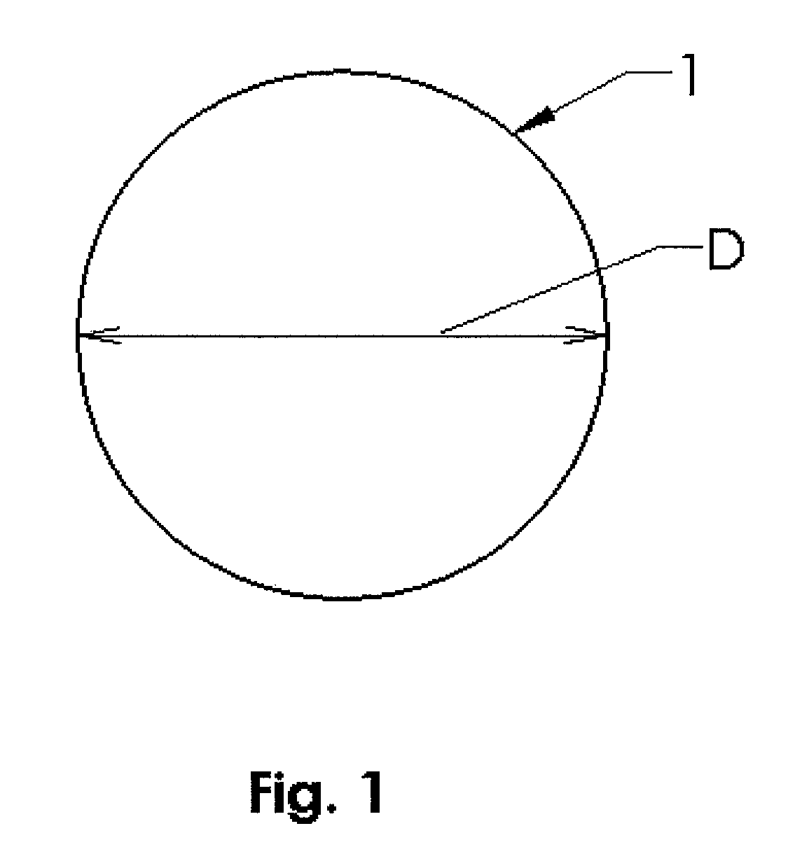 Li-ion battery and battery active components on metal wire