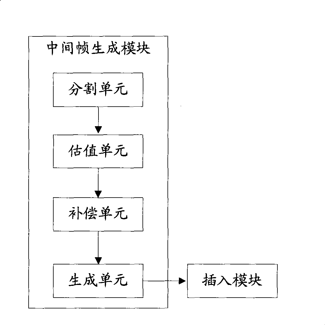 Image processing method and apparatus