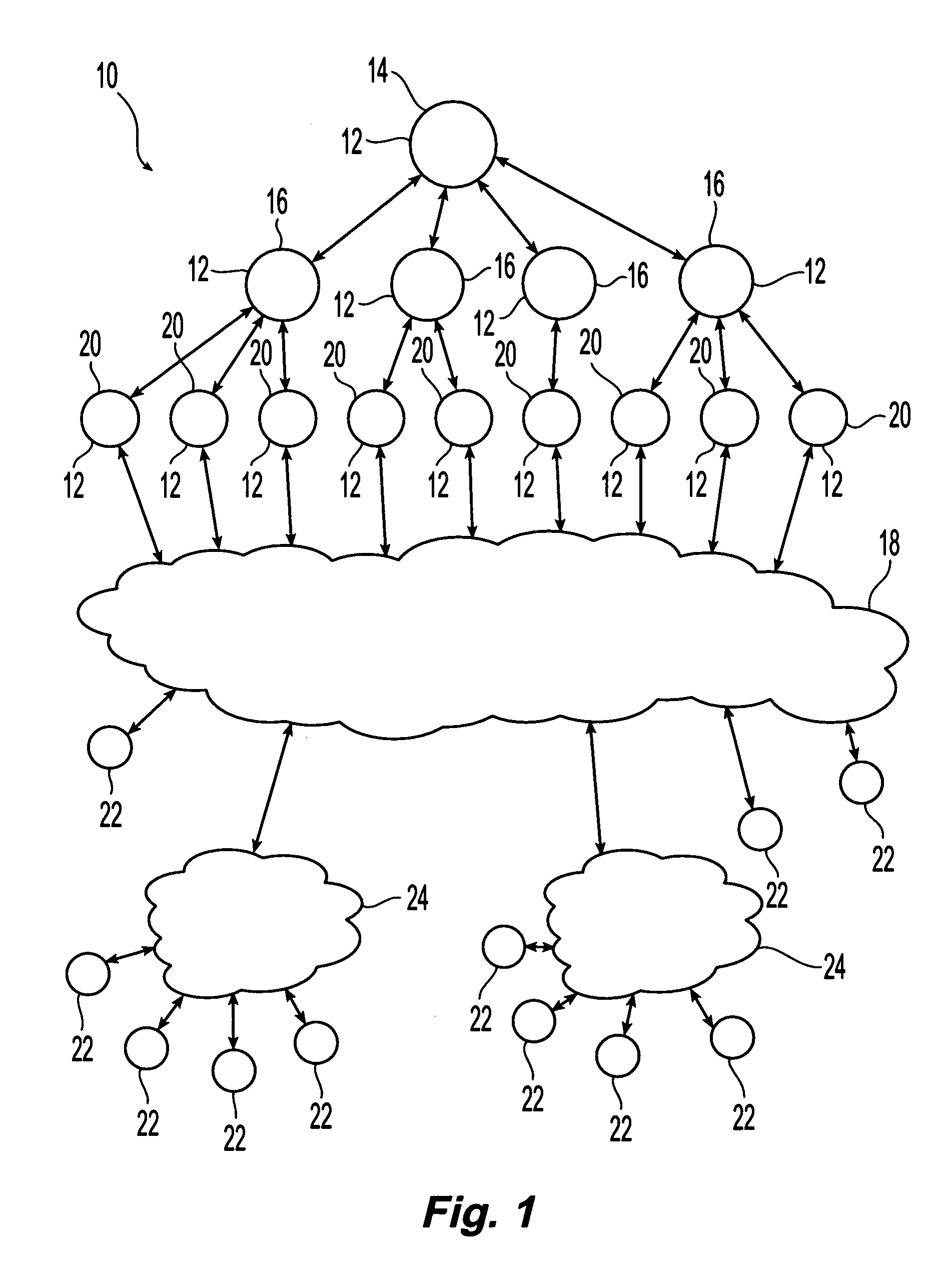 System and apparatus for optimally trading off the replication overhead and consistency level in distributed applications