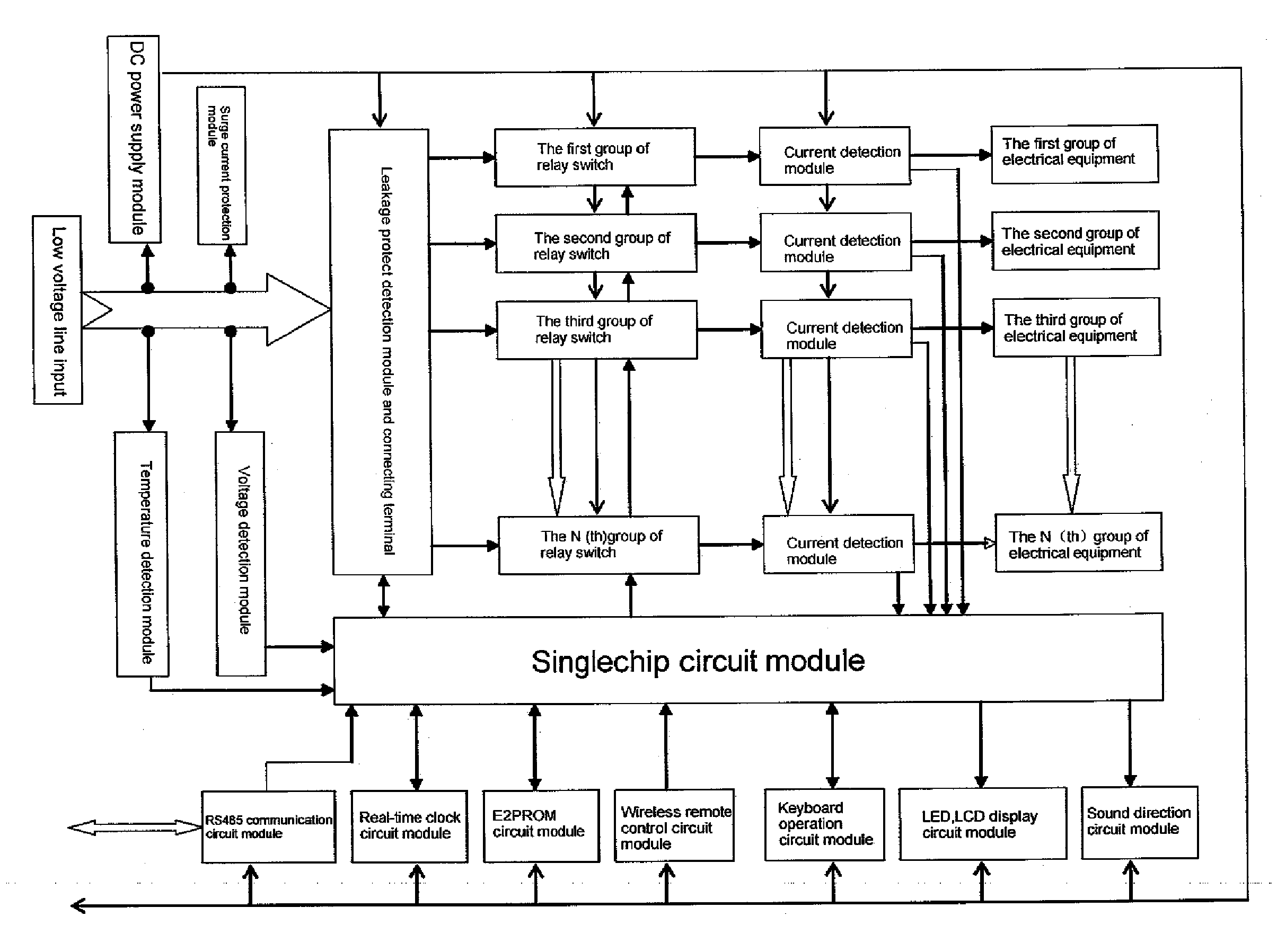 Intelligent electrical energy management system device