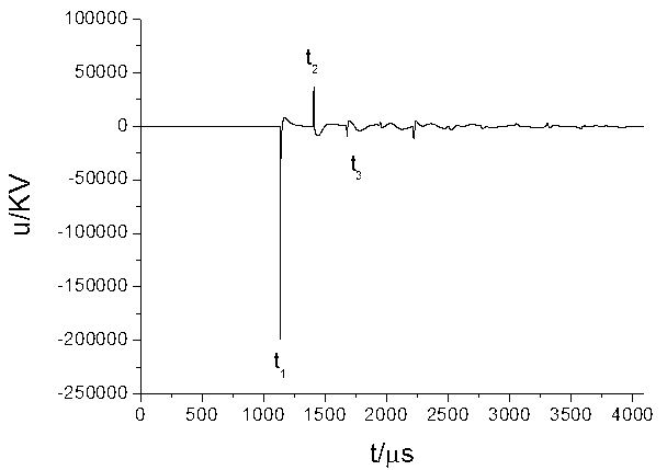 High-tension transmission line single-ended traveling wave fault distance detection method combined with time-frequency characteristics