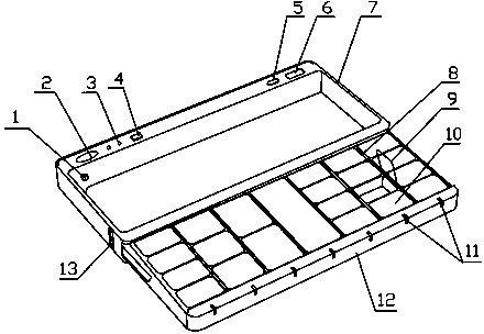 Intelligent medicine box system