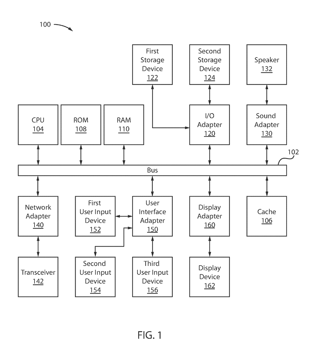 System and method for wearable indication of personal risk within a workplace