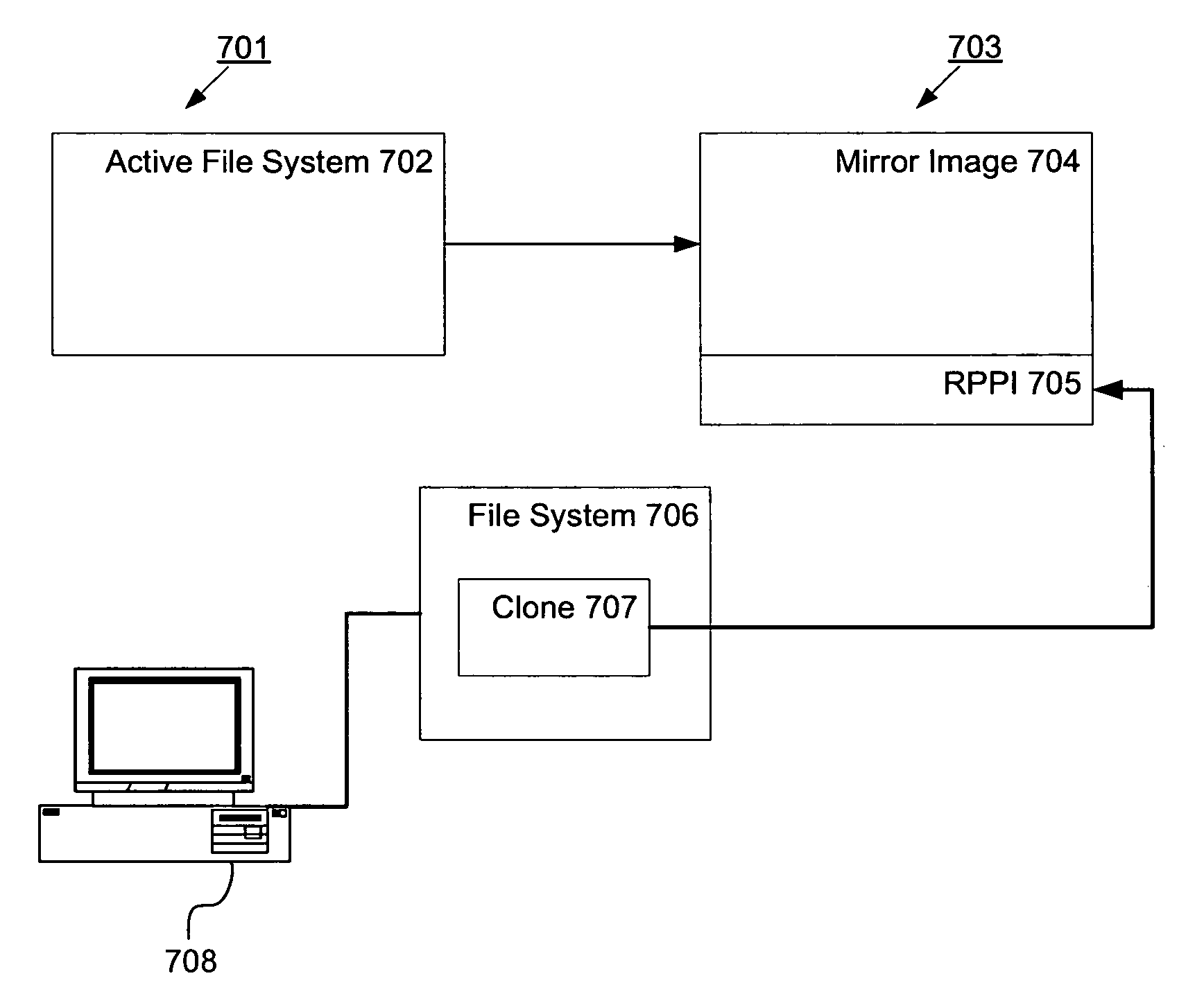 Method and system to make a read-only file system appear to be writeable