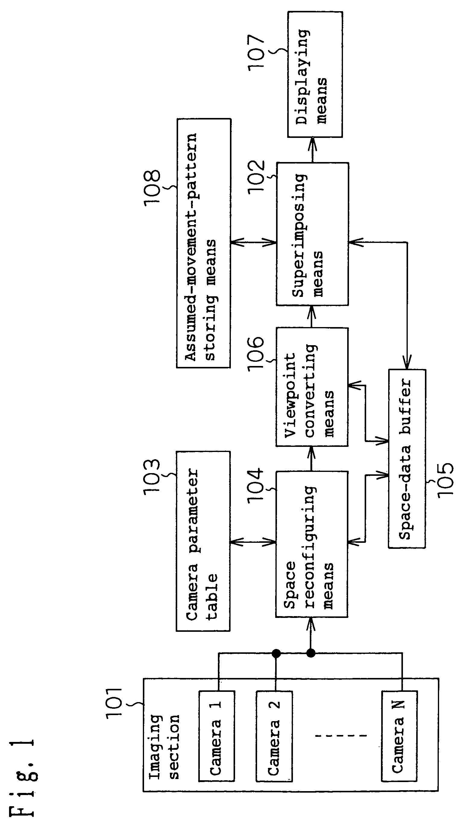 Driving-operation assist and recording medium