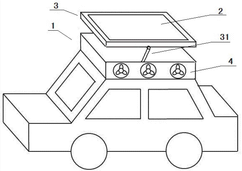 Automotive ventilation system based on solar power supply