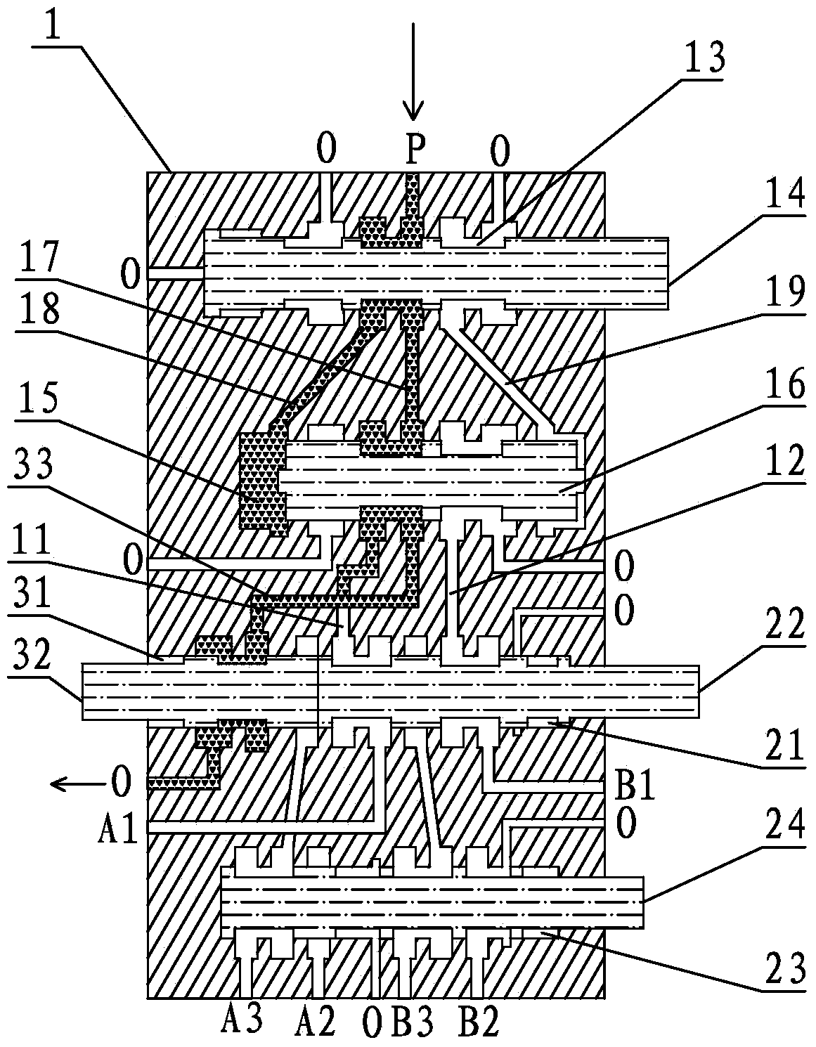 Multi-channel hydraulic control valve