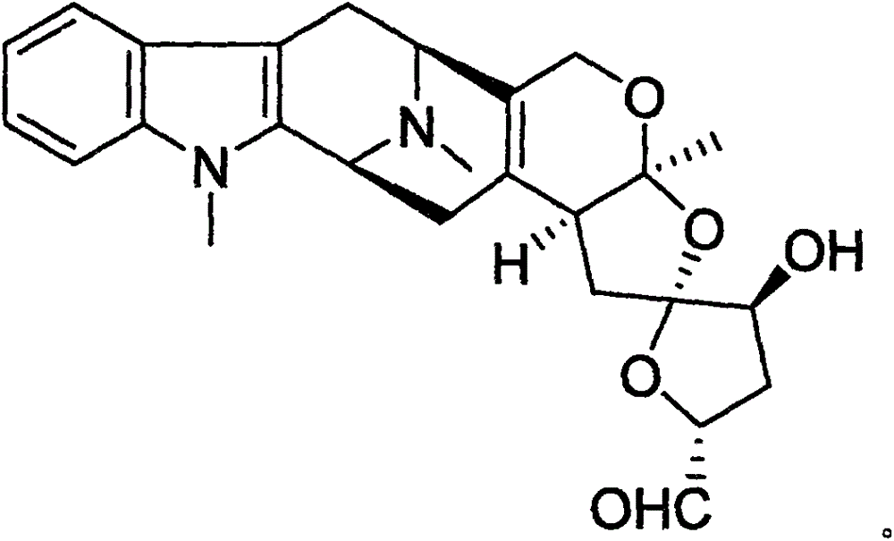 Bumetanide medicine composition and anti-inflammatory and abirritation effects thereof