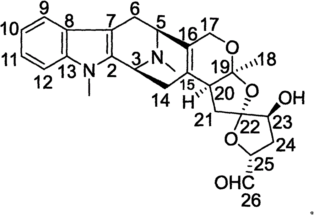 Bumetanide medicine composition and anti-inflammatory and abirritation effects thereof