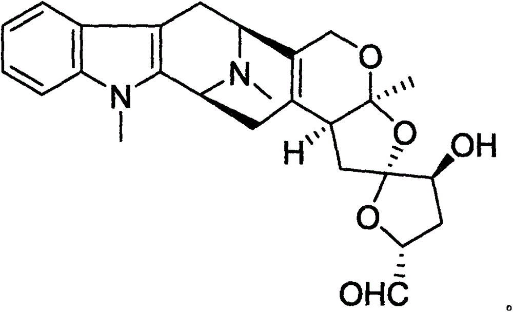 Bumetanide medicine composition and anti-inflammatory and abirritation effects thereof