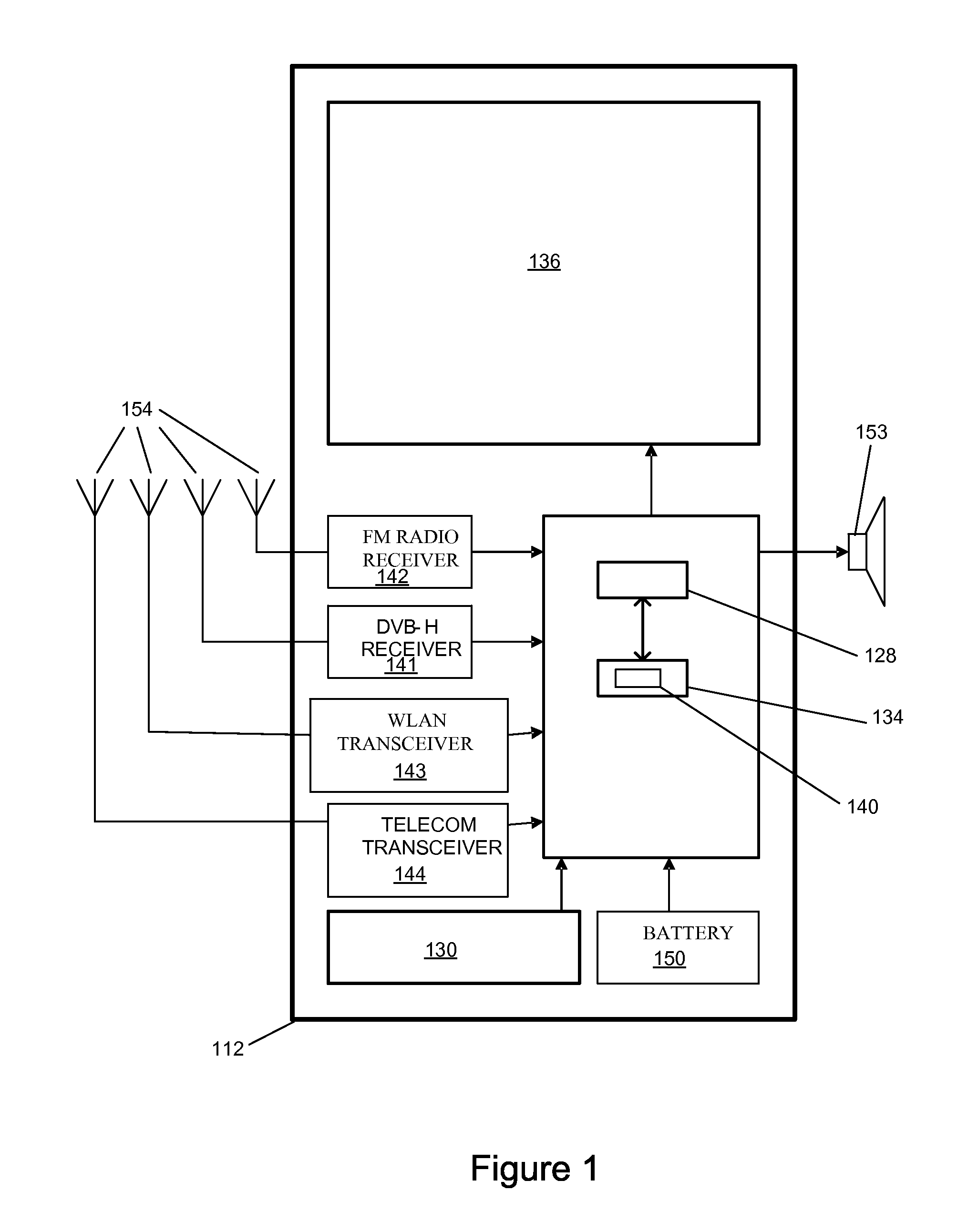 System and method for browsing an image database