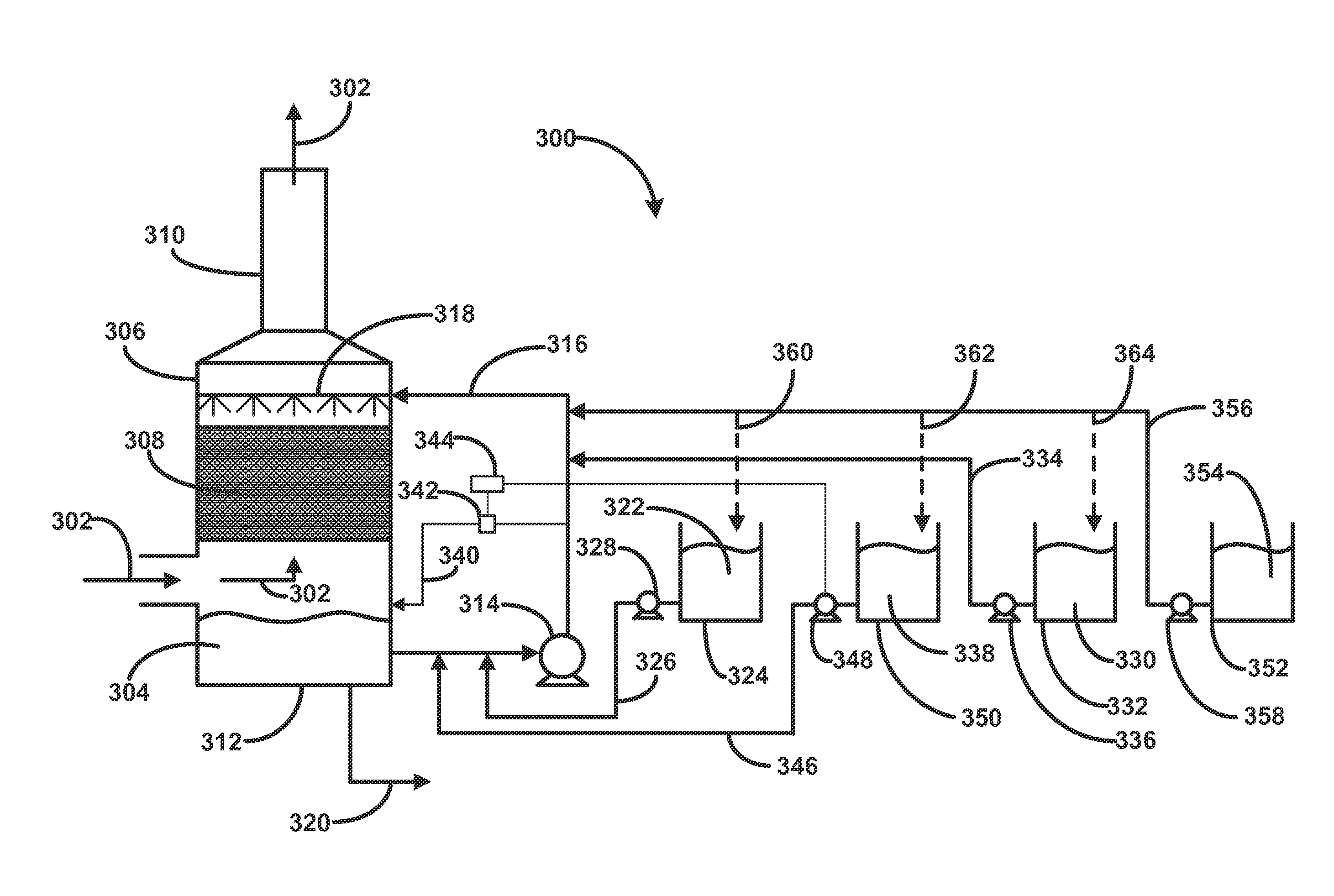 Methods and Equipment for Treatment of Odorous Gas Steams