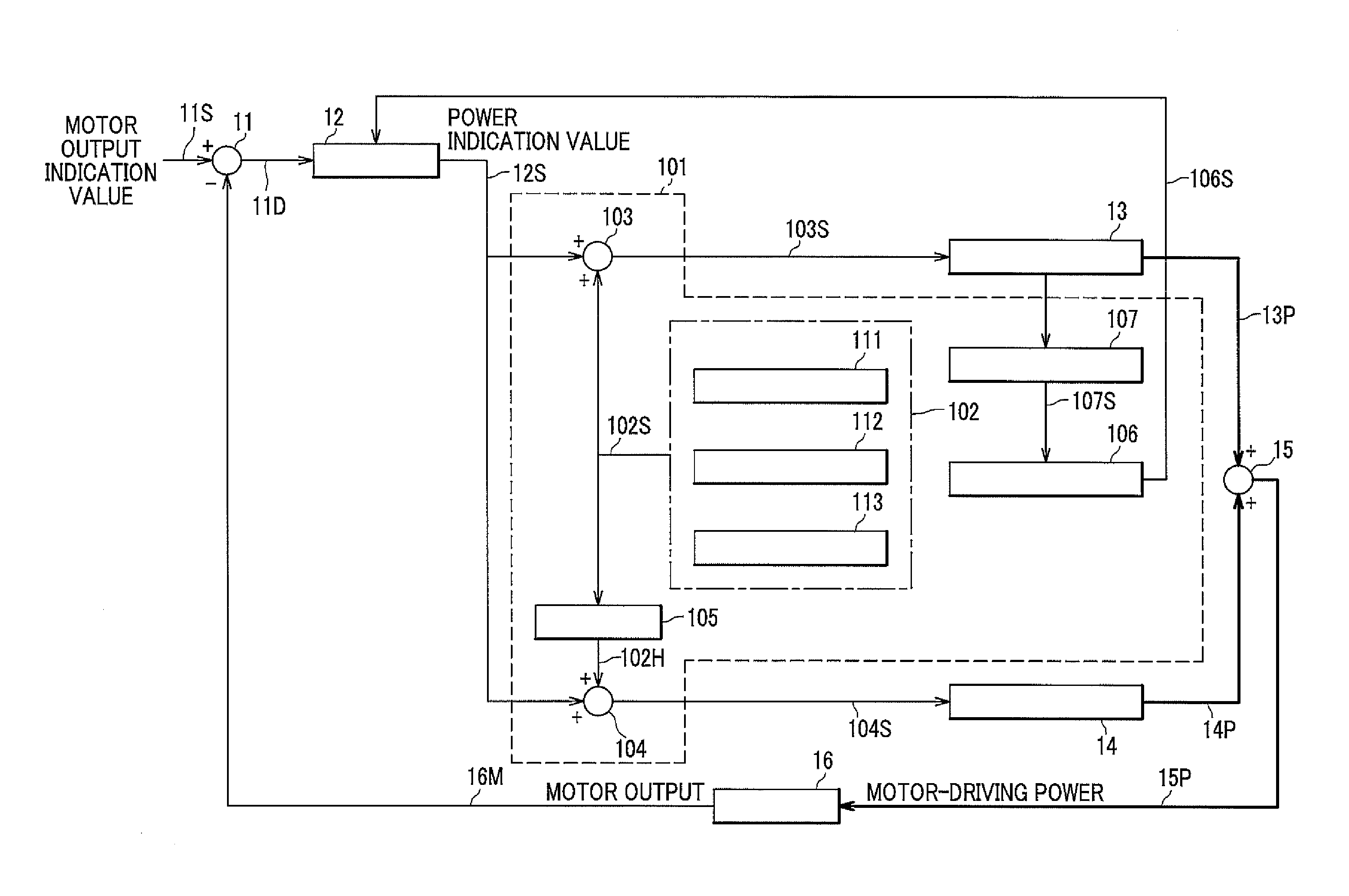 Method for sequentially measuring impedance, measurement device, and fuel cell system