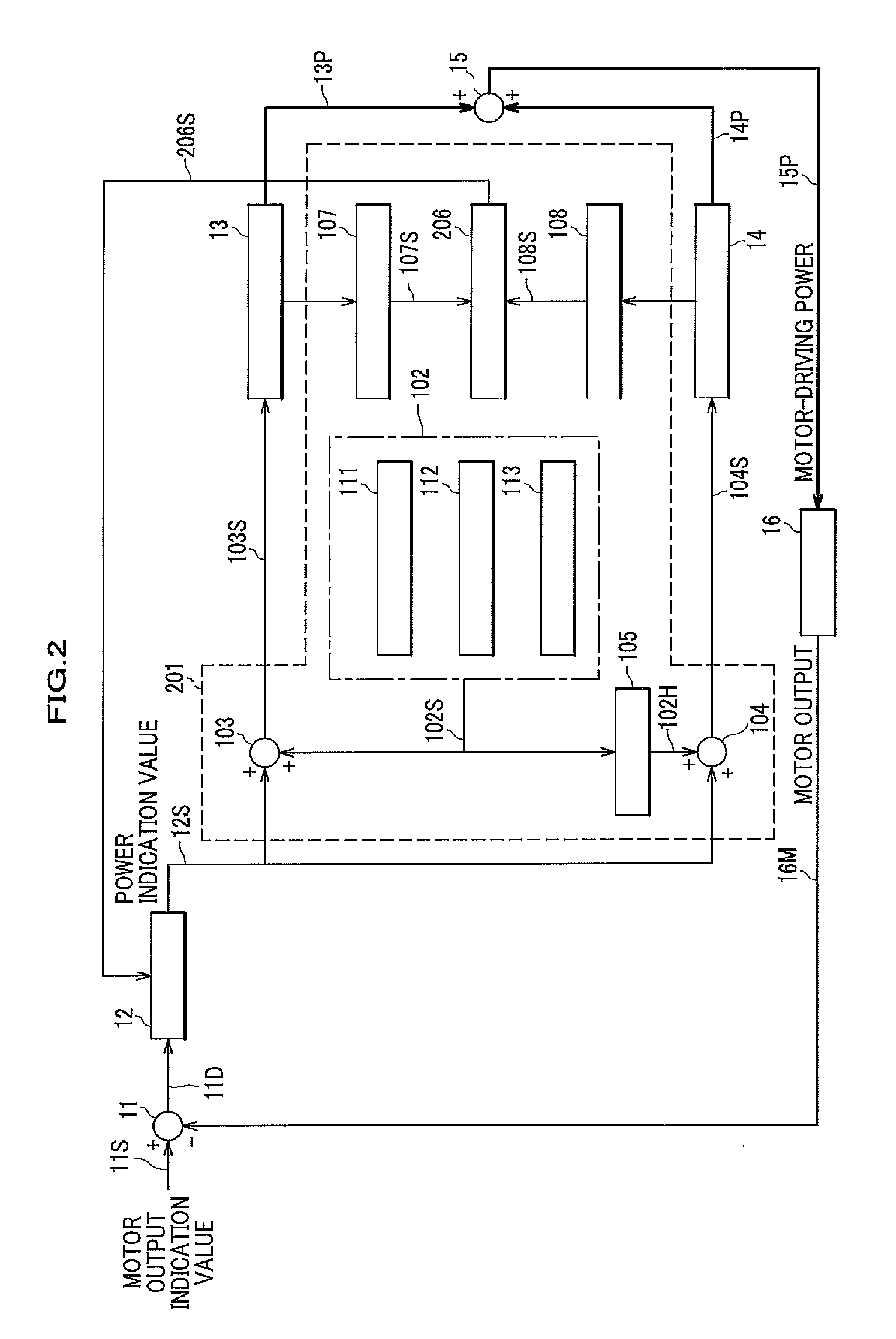 Method for sequentially measuring impedance, measurement device, and fuel cell system