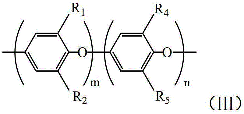 Method for preparing polyphenyl ether with side chain containing unsaturated carbon-carbon double bond in water medium