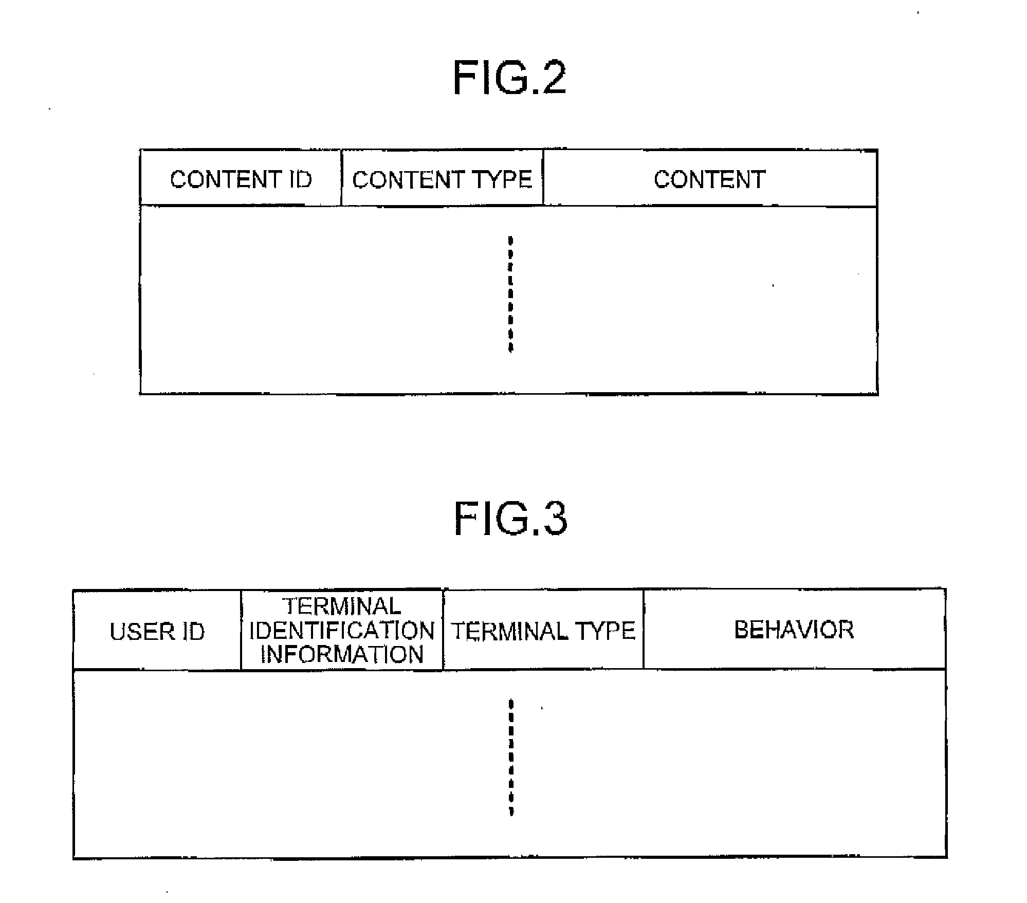 Content distribution system, content distribution method, and non-transitory computer readable storage medium