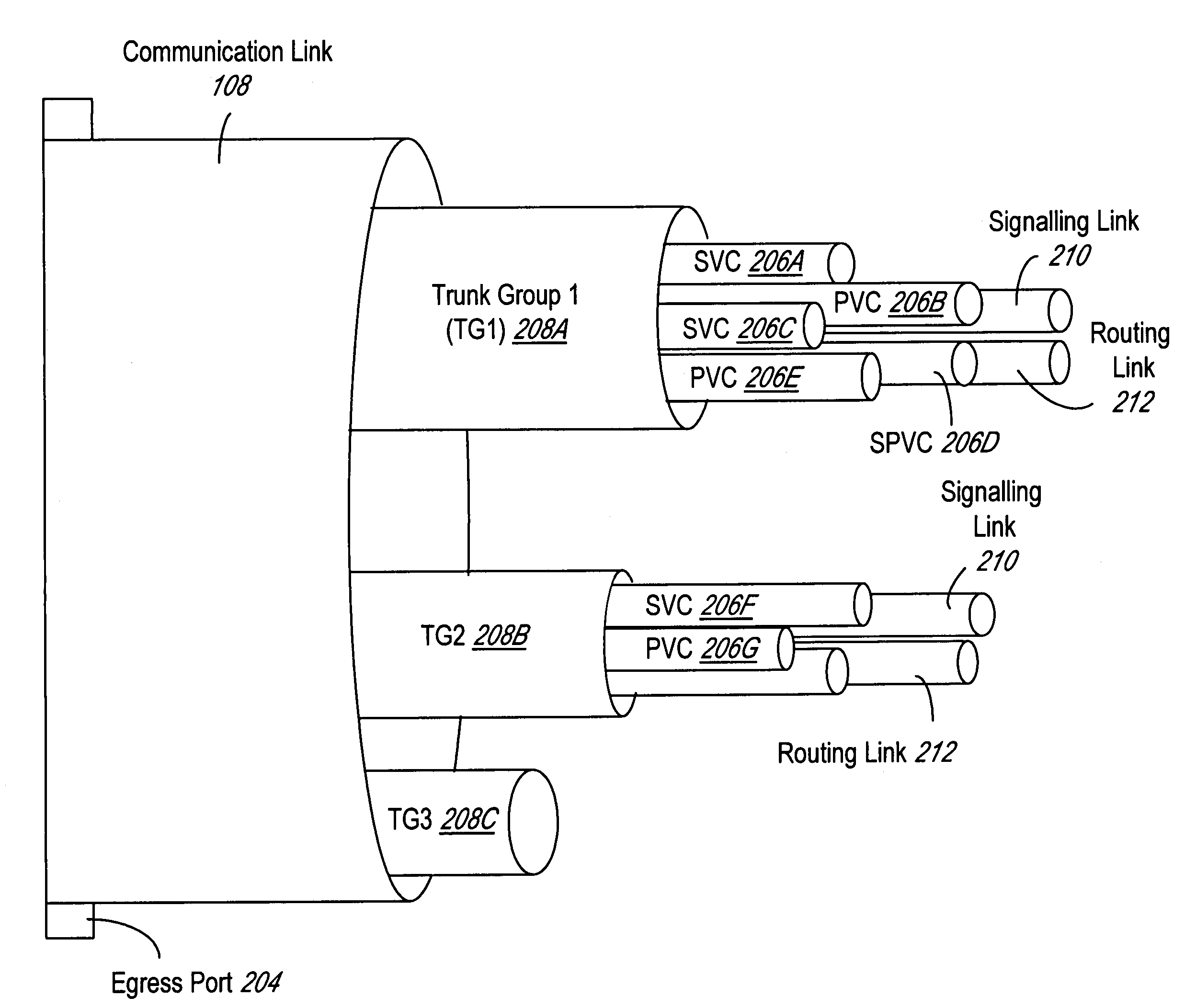 System and method for parallel connection selection in a communication network