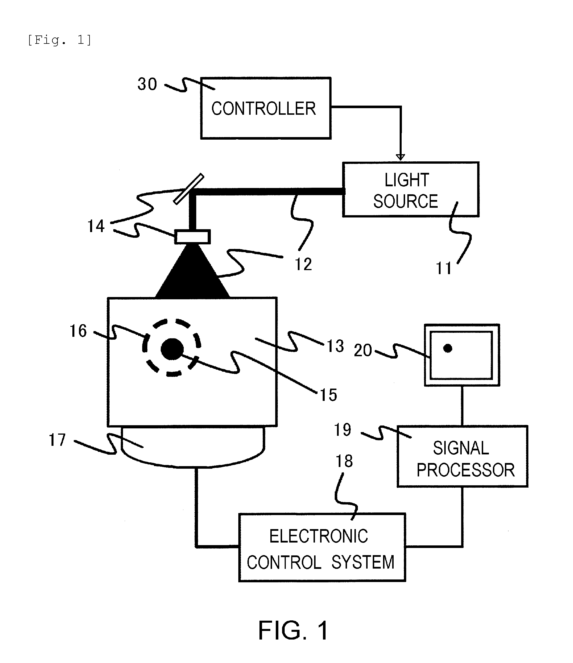 Acoustic wave measuring apparatus, acoustic wave imaging apparatus and method for controlling acoustic wave measuring apparatus