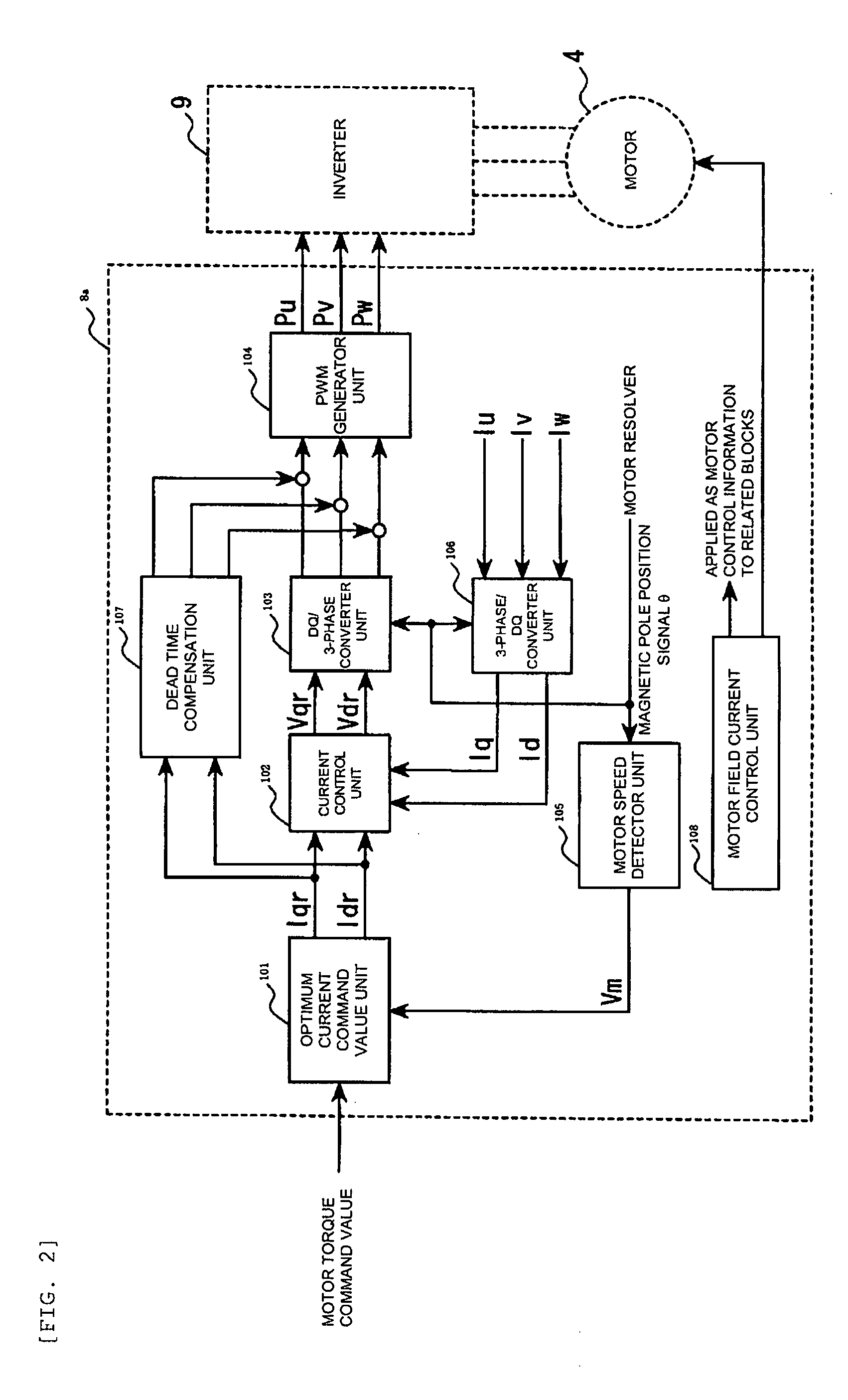 Vehicle drive control system, motor control device and a method for drive control of a vehicle