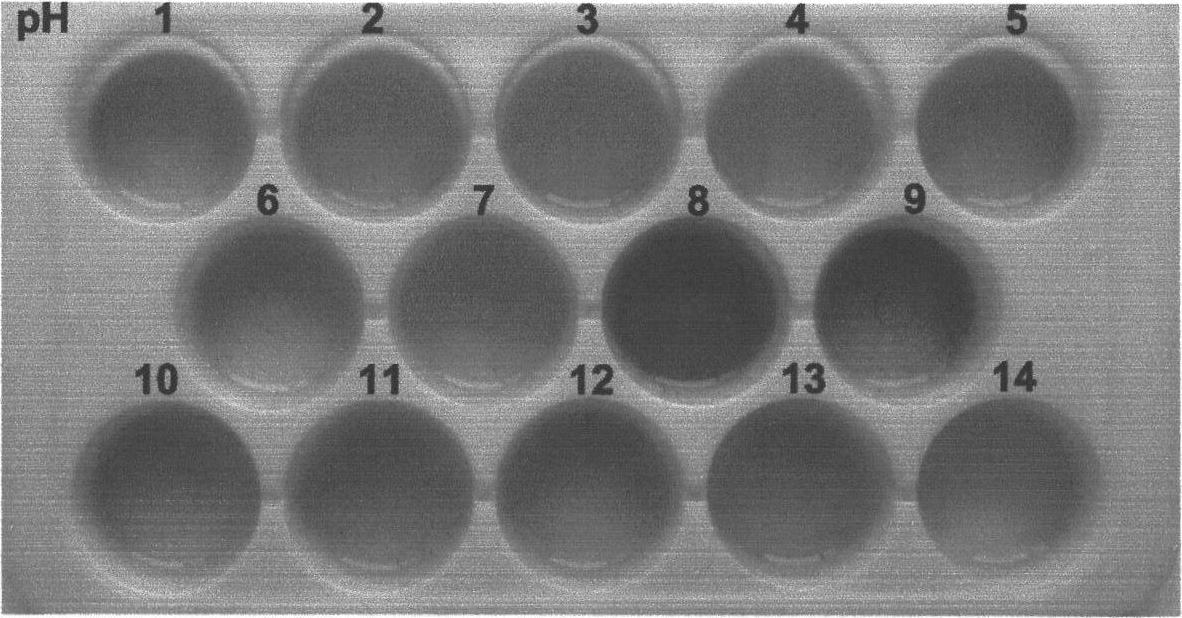 Method for using petunia petal pigment as acid-base indicator