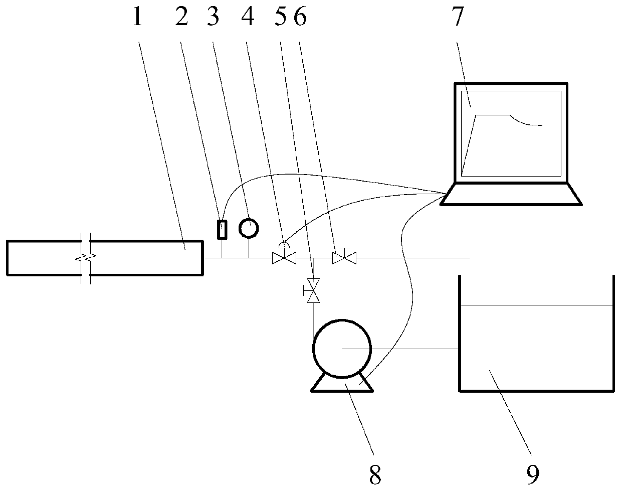 Tightness test method for high density polyethylene pipes used in nuclear power plants