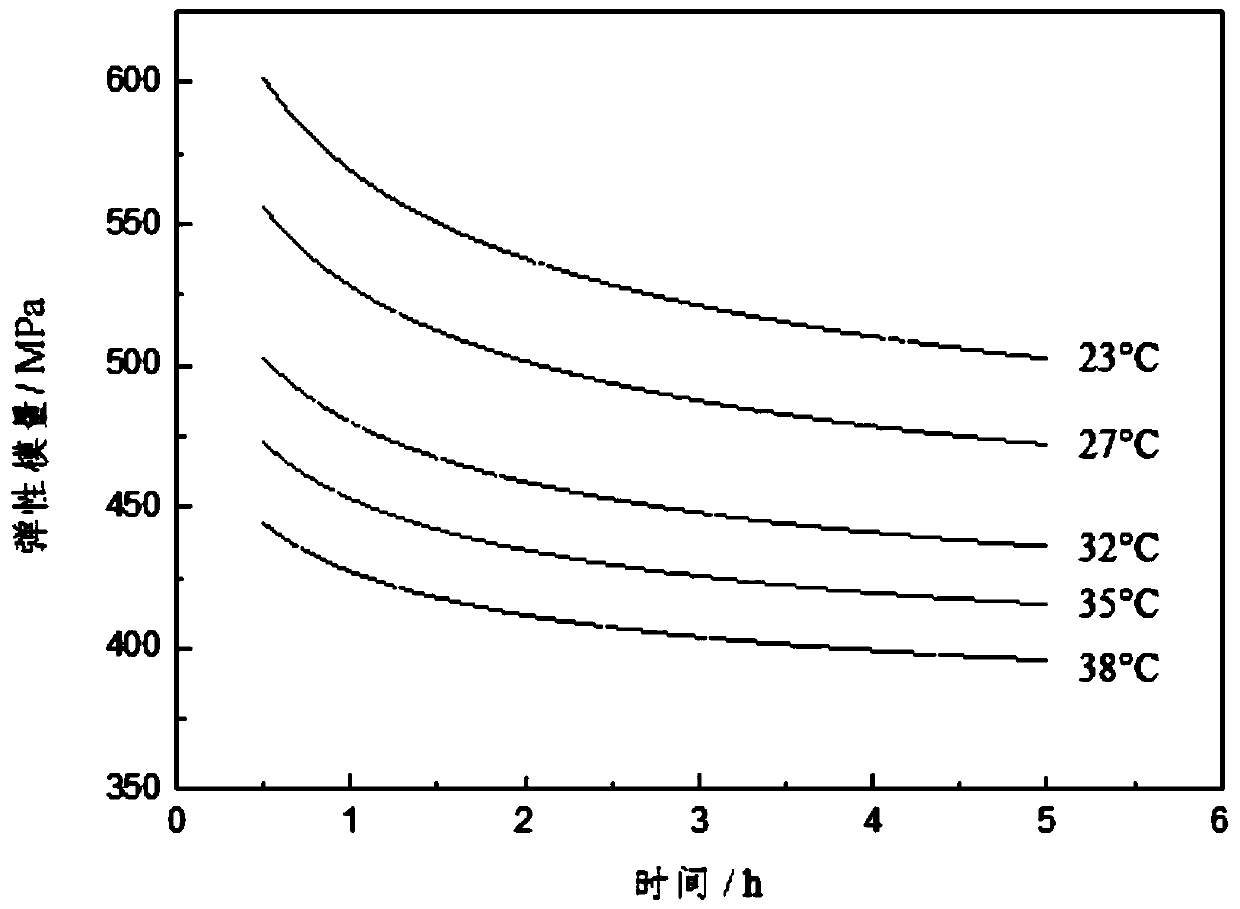 Tightness test method for high density polyethylene pipes used in nuclear power plants