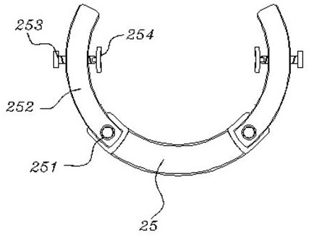 Multi-fluid flow instrument processing circulation detection table